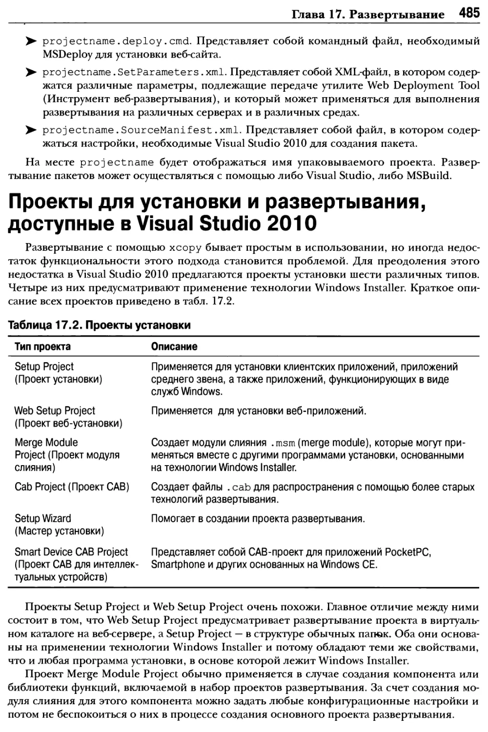 Проекты для установки и развертывания, доступные в Visual Studio 2010