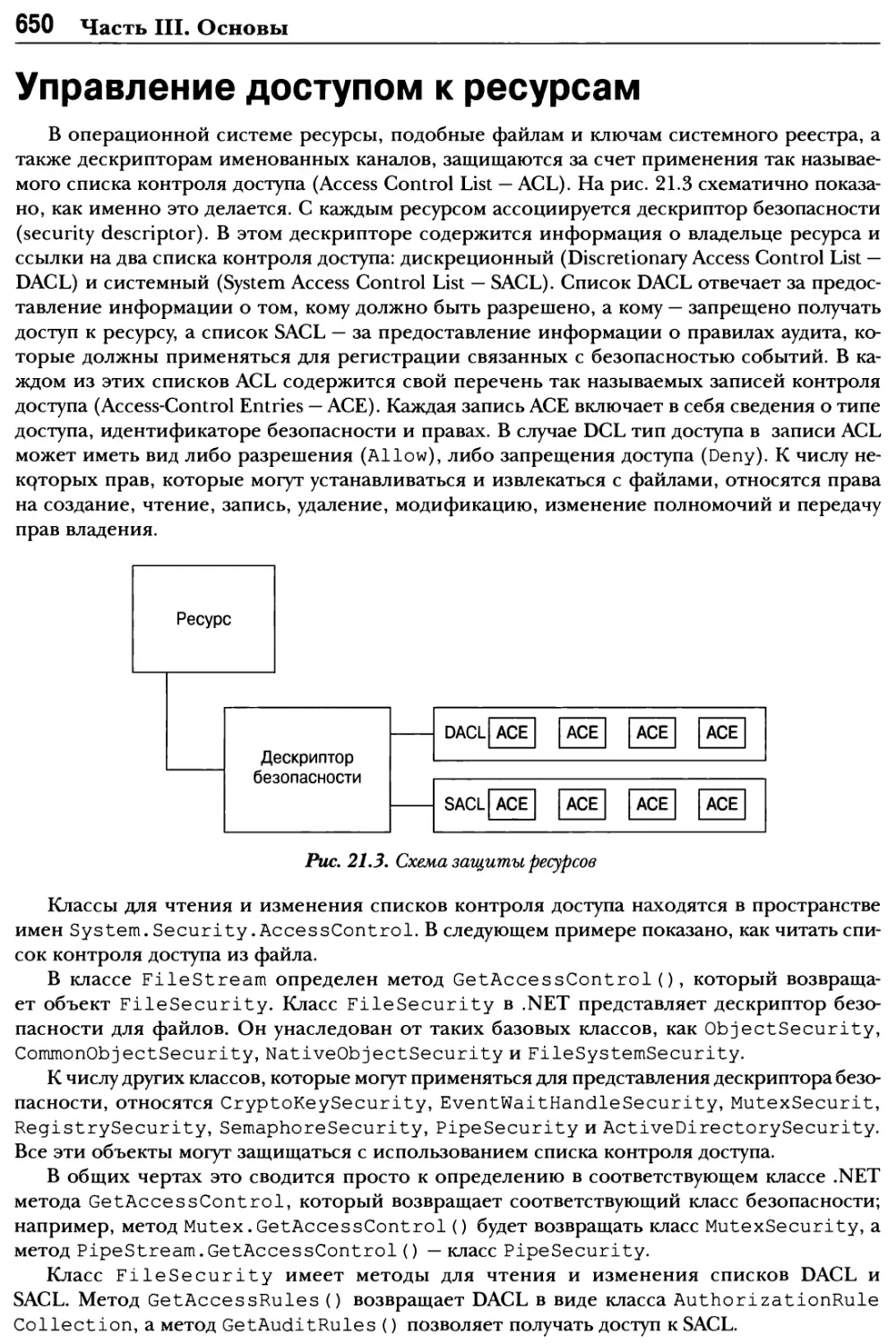 Управление доступом к ресурсам