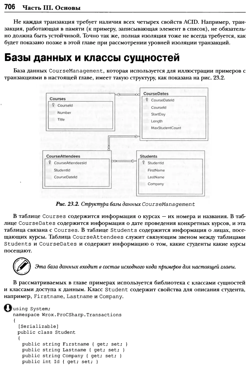 Базы данных и классы сущностей