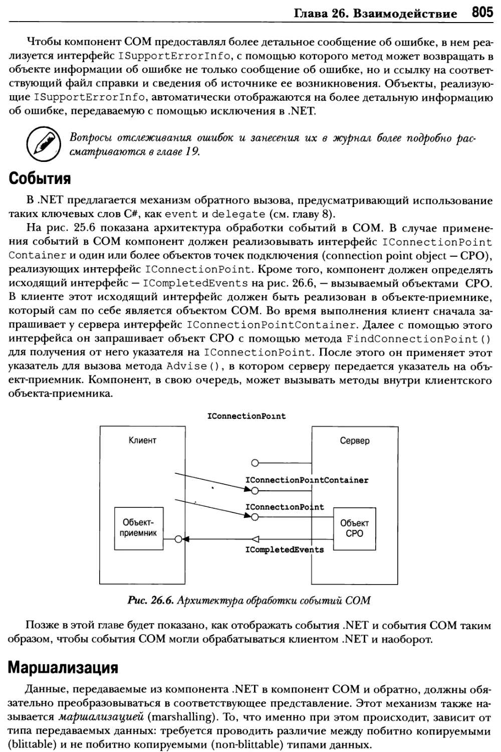 События
Маршализация