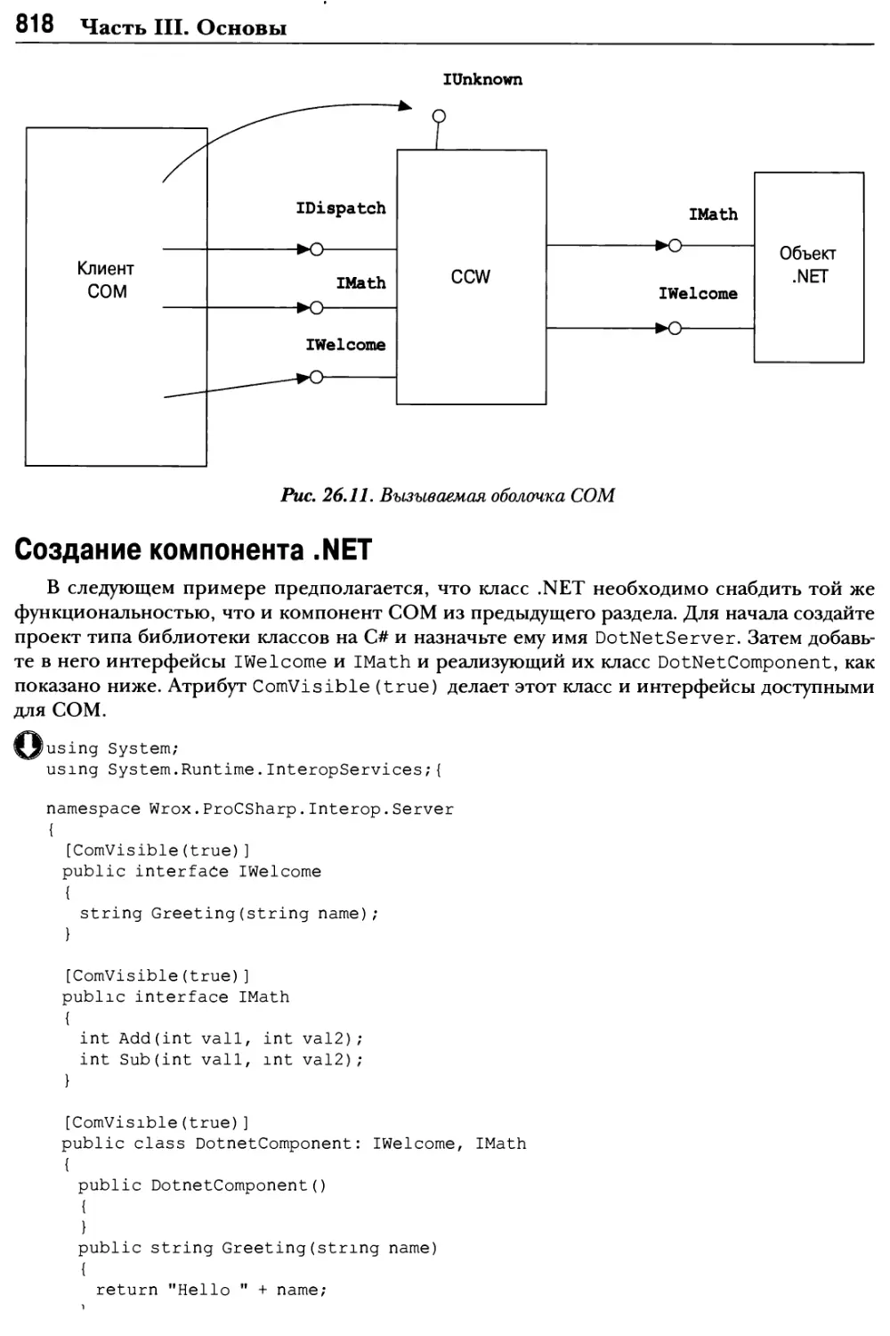 Создание компонента .NET