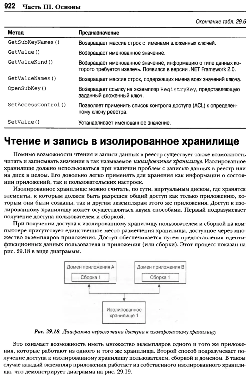 Чтение и запись в изолированное хранилище