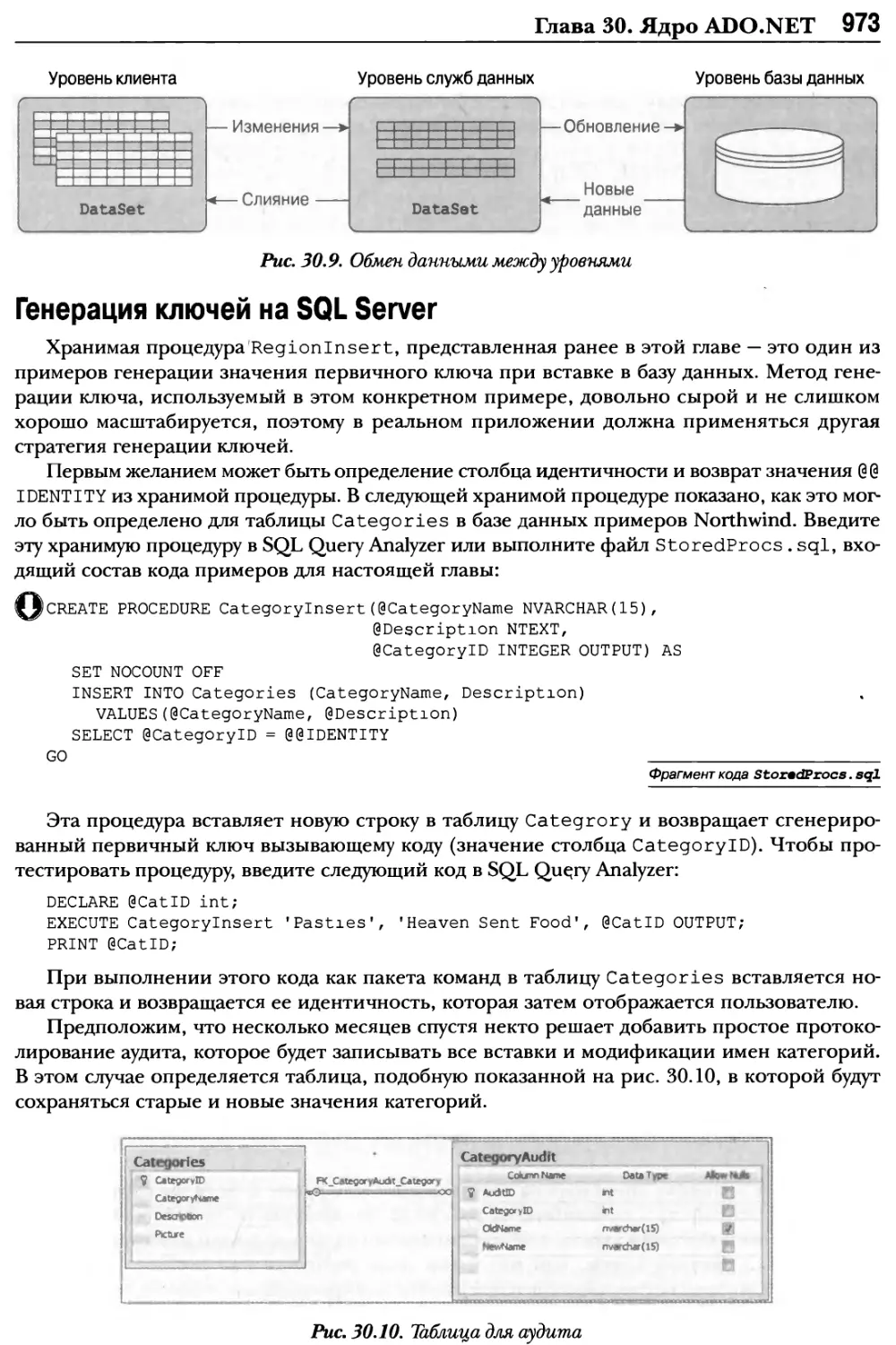 Генерация ключей на SQL Server