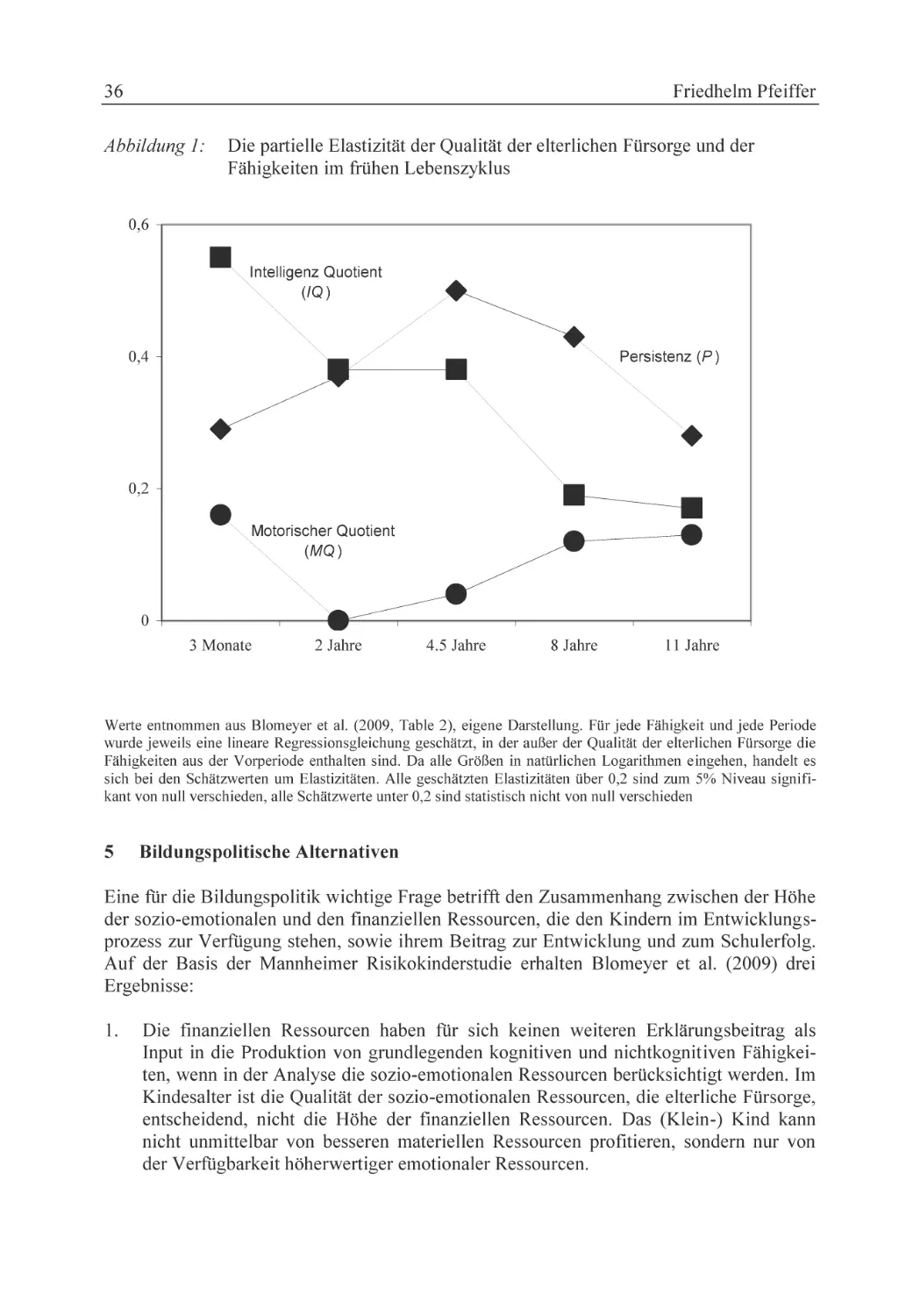 5 Bildungspolitische Alternativen