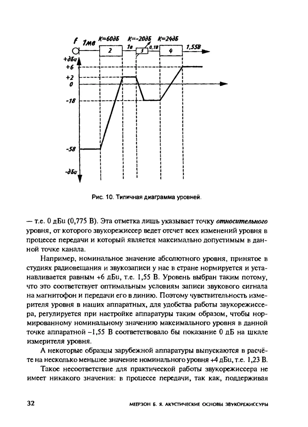 Меерзон Б ч1_Page_18_1L