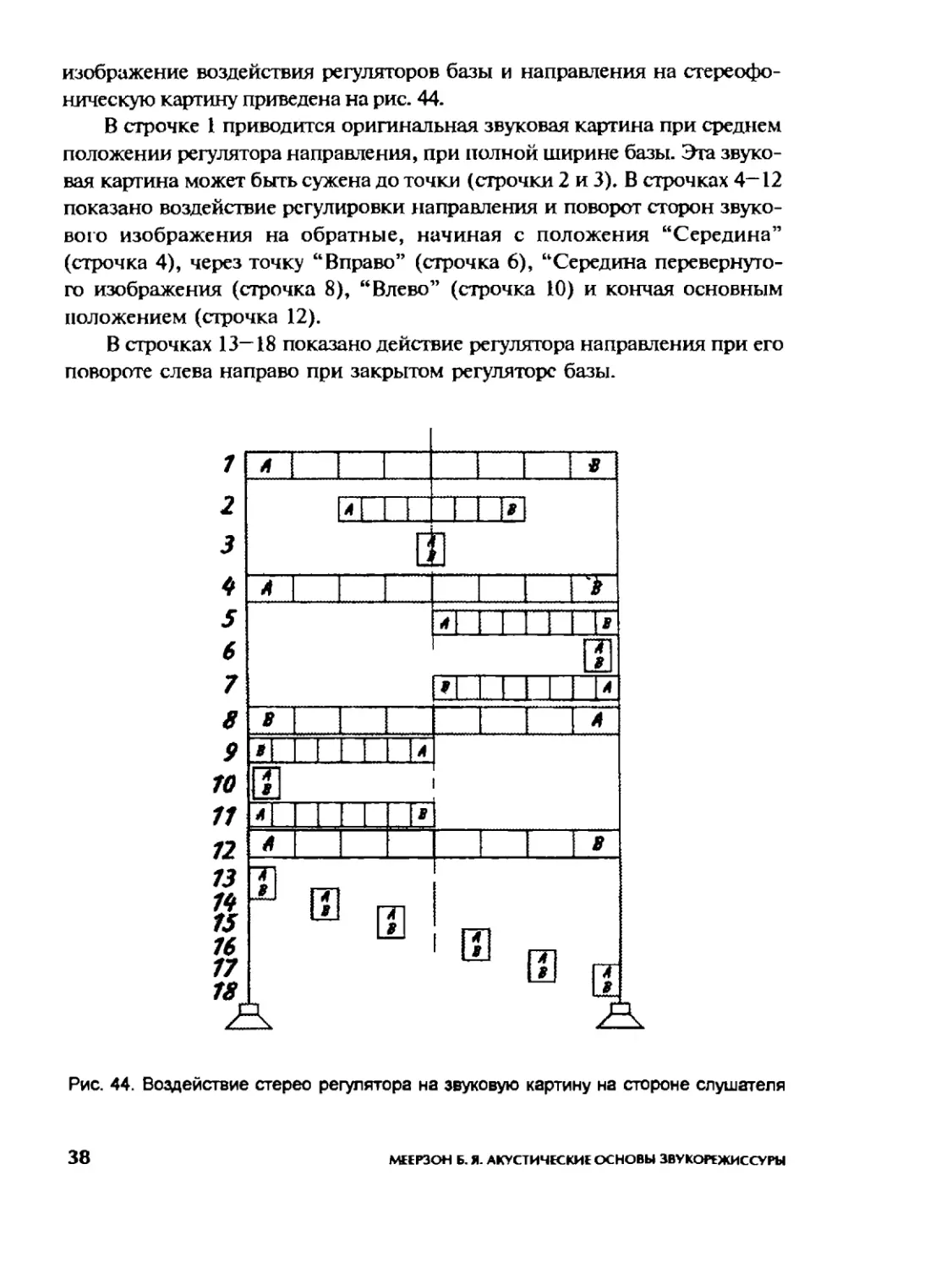 Меерзон Б ч2_Page_21_1L