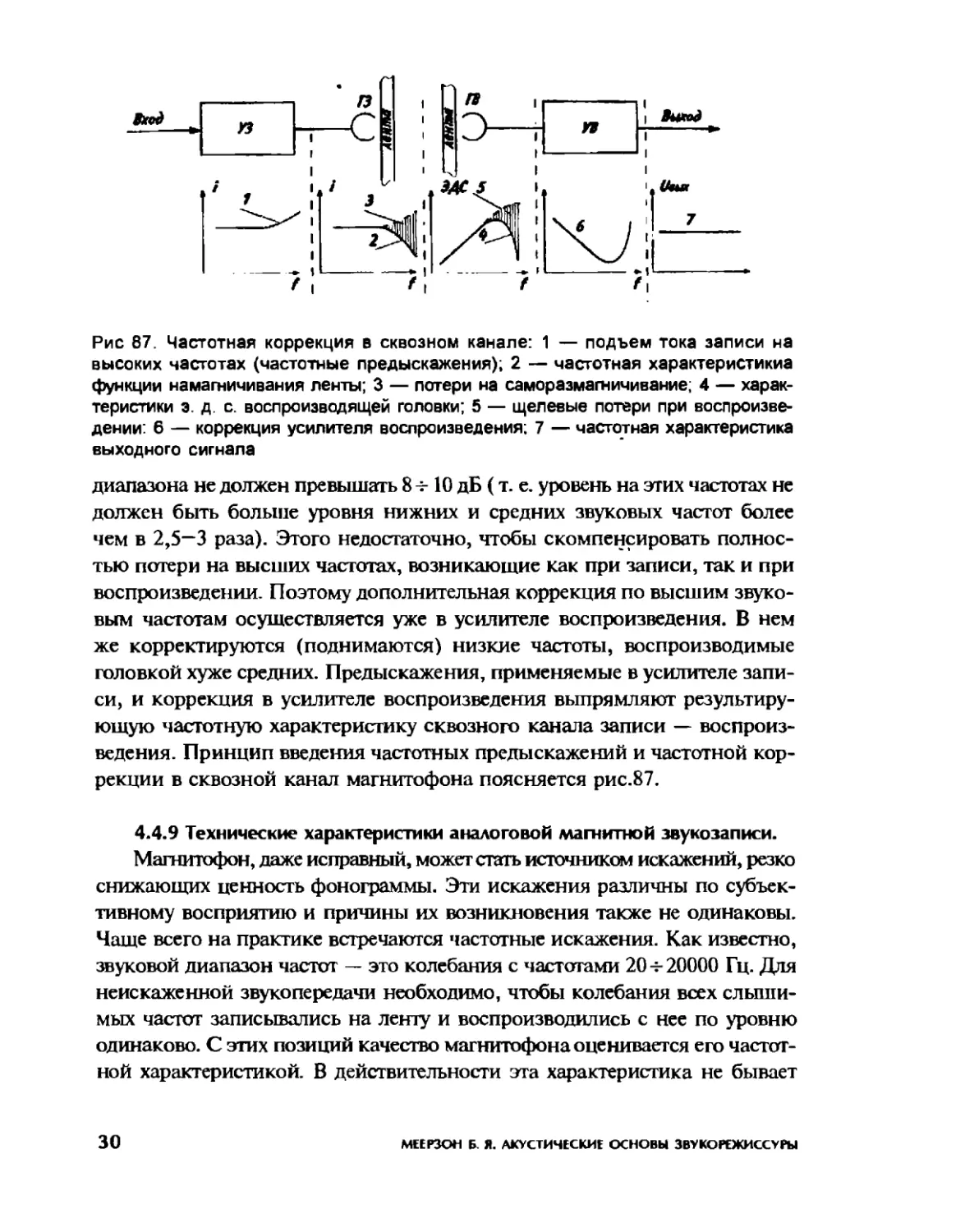 Меерзон Б ч3_Page_17_1L