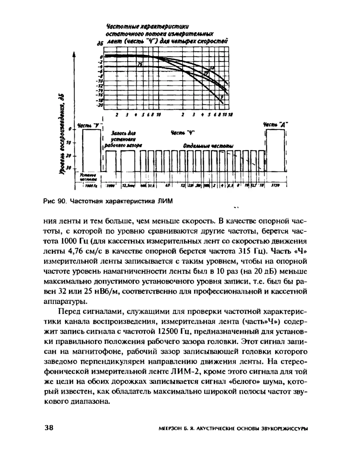 Меерзон Б ч3_Page_21_1L