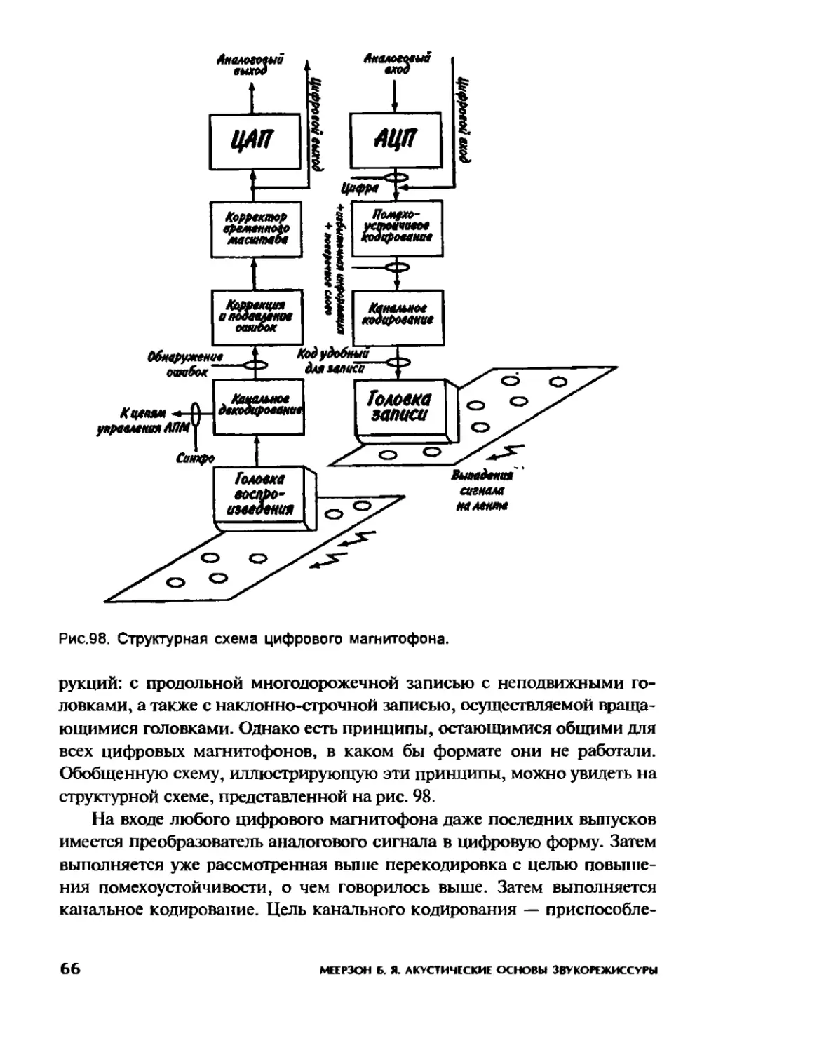 Меерзон Б ч3_Page_35_1L