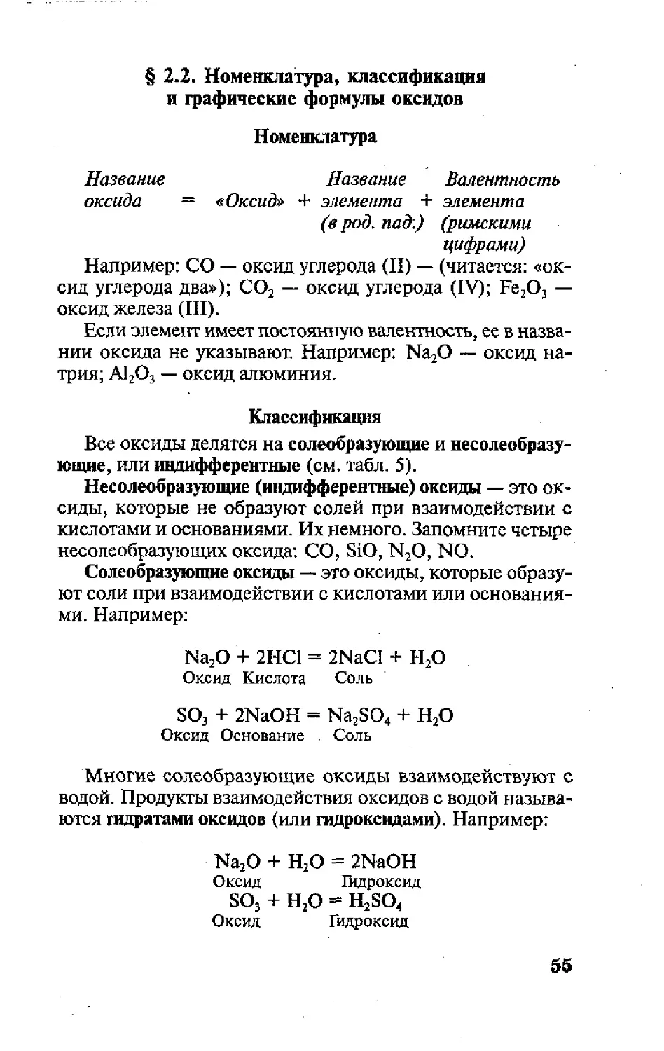 Номенклатура, классификация и графические формулы оксидов