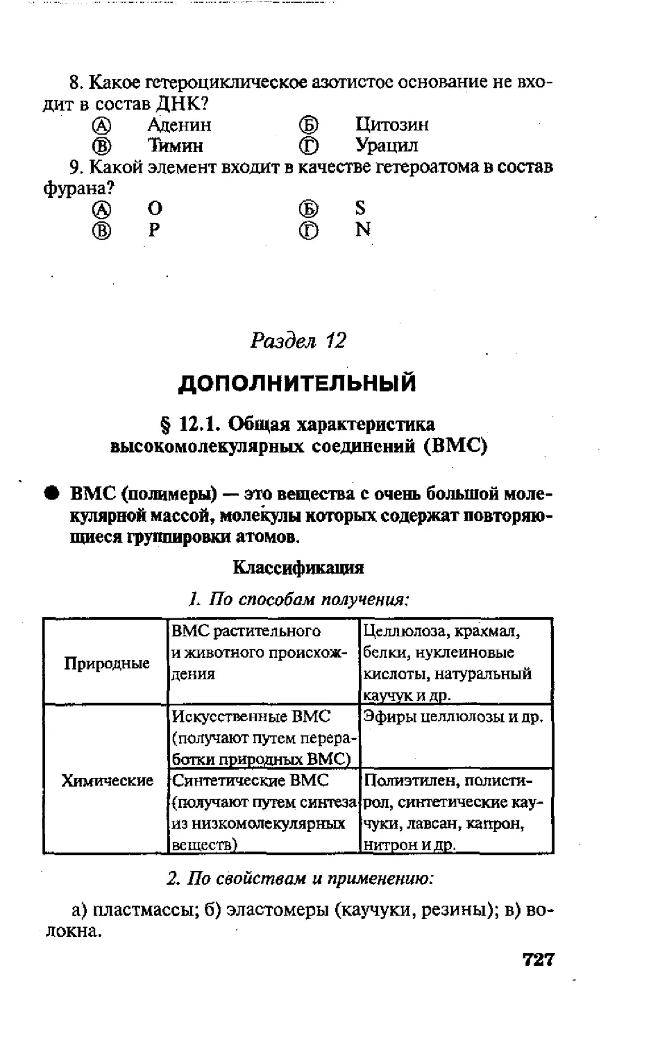 Раздел 12. Дополнительный
Общая характеристика высокомолекулярных соединений (ВМС)