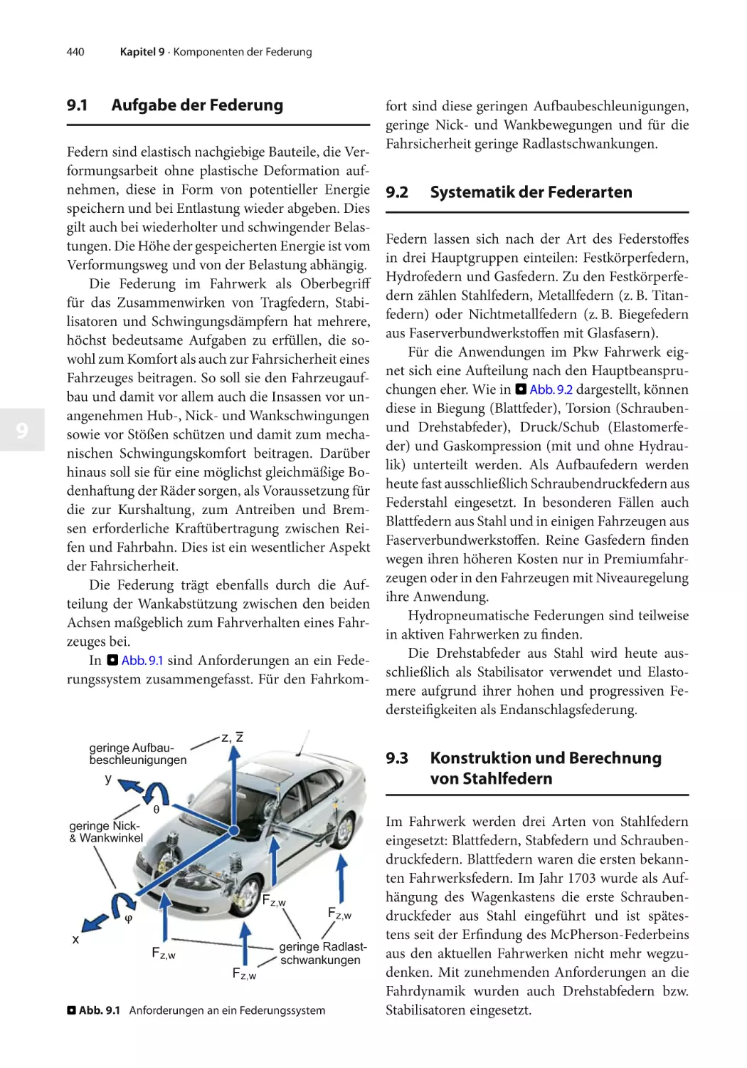 9.1 Aufgabe der Federung
9.2 Systematik der Federarten
9.3 Konstruktion und Berechnung von Stahlfedern