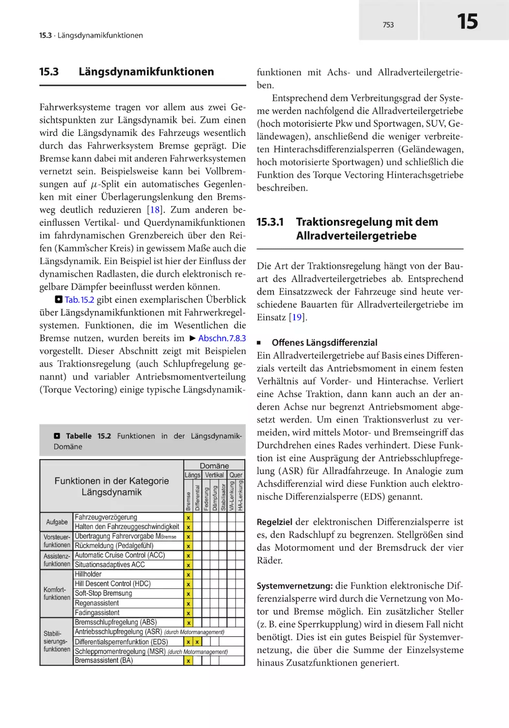 15.3 Längsdynamikfunktionen