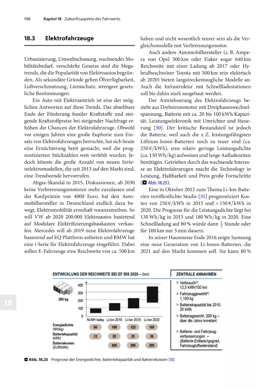 18.3 Elektrofahrzeuge