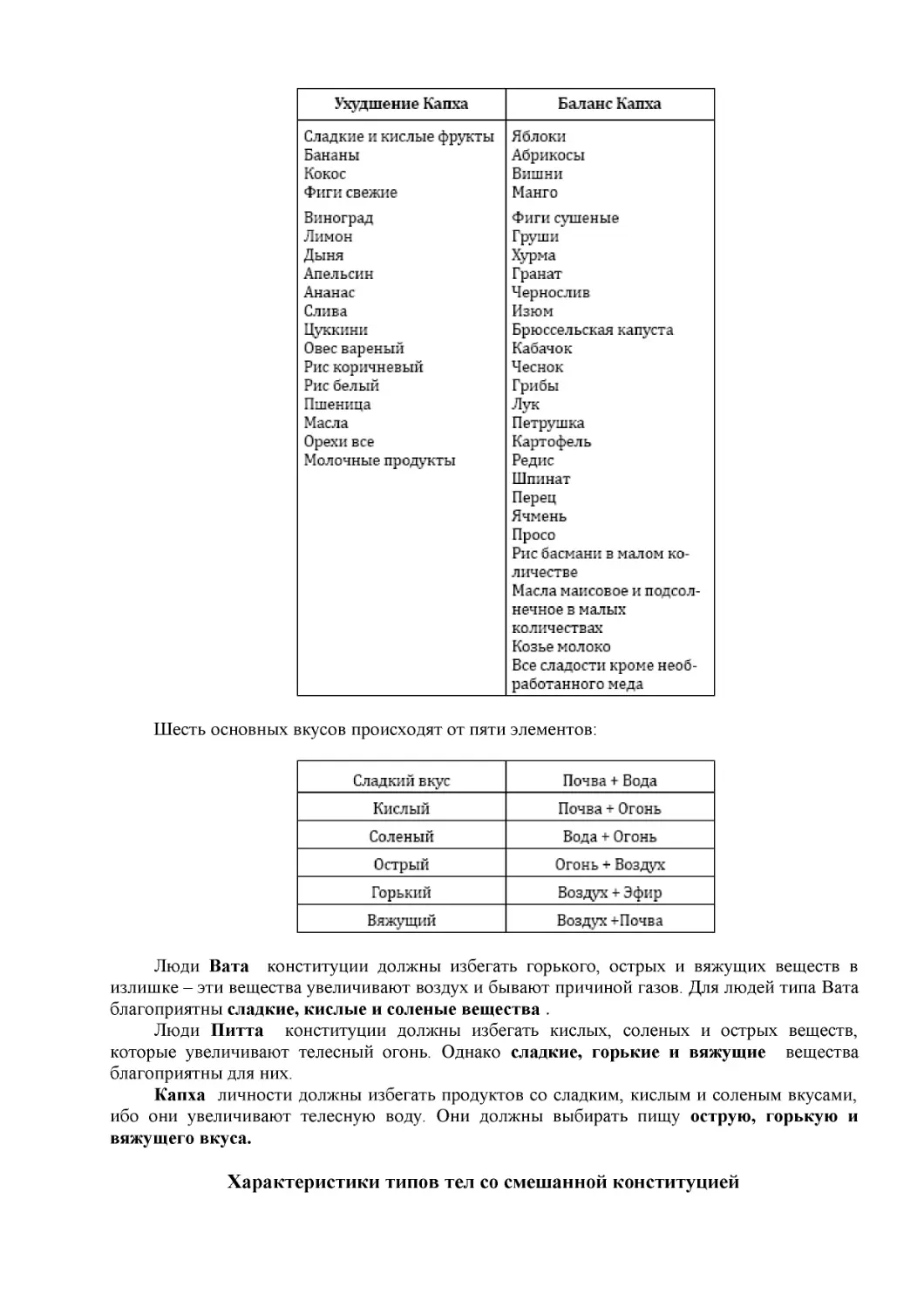 Характеристики типов тел со смешанной конституцией