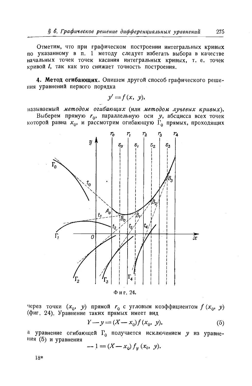 4. Метод огибающих