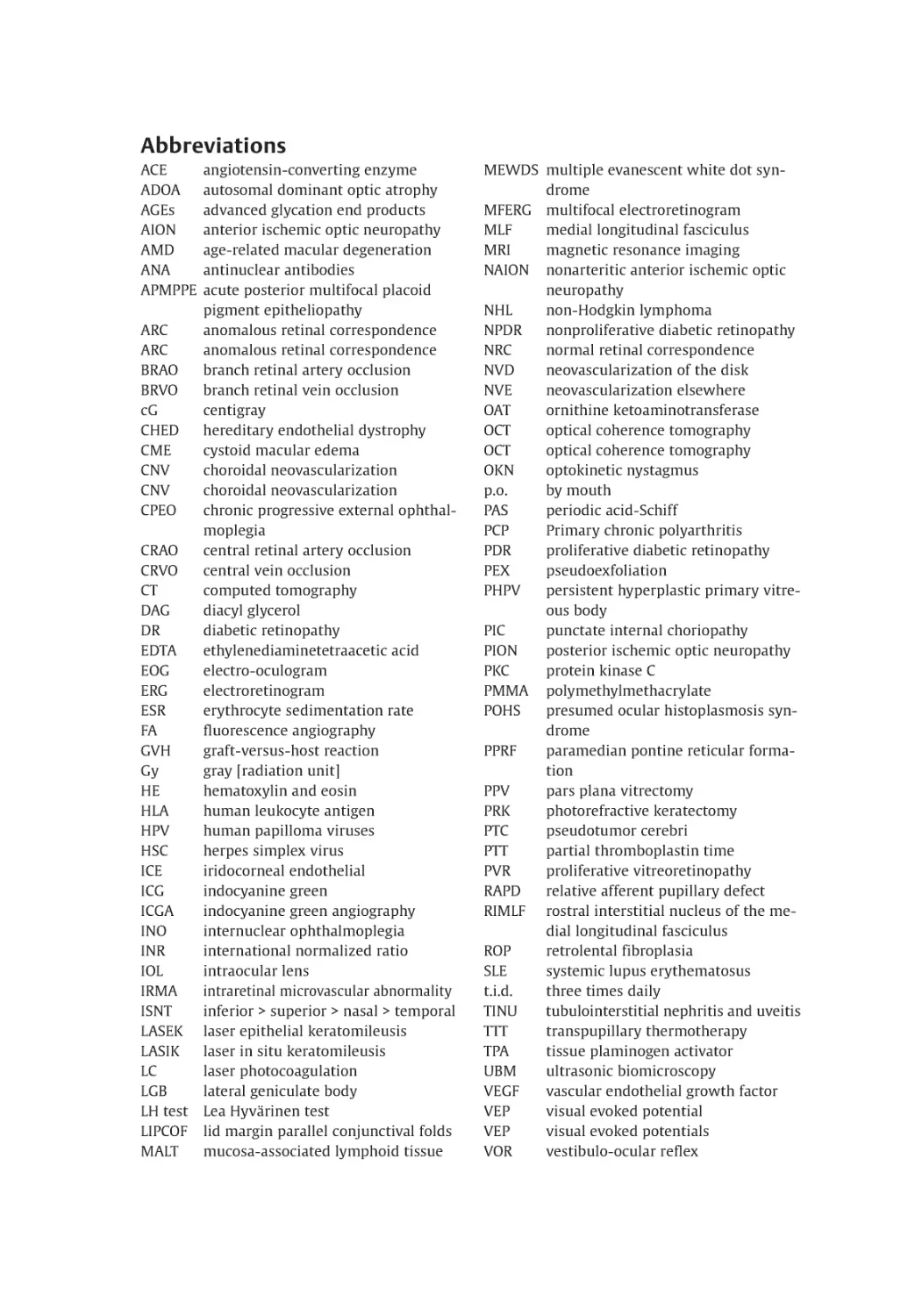 Abbreviations