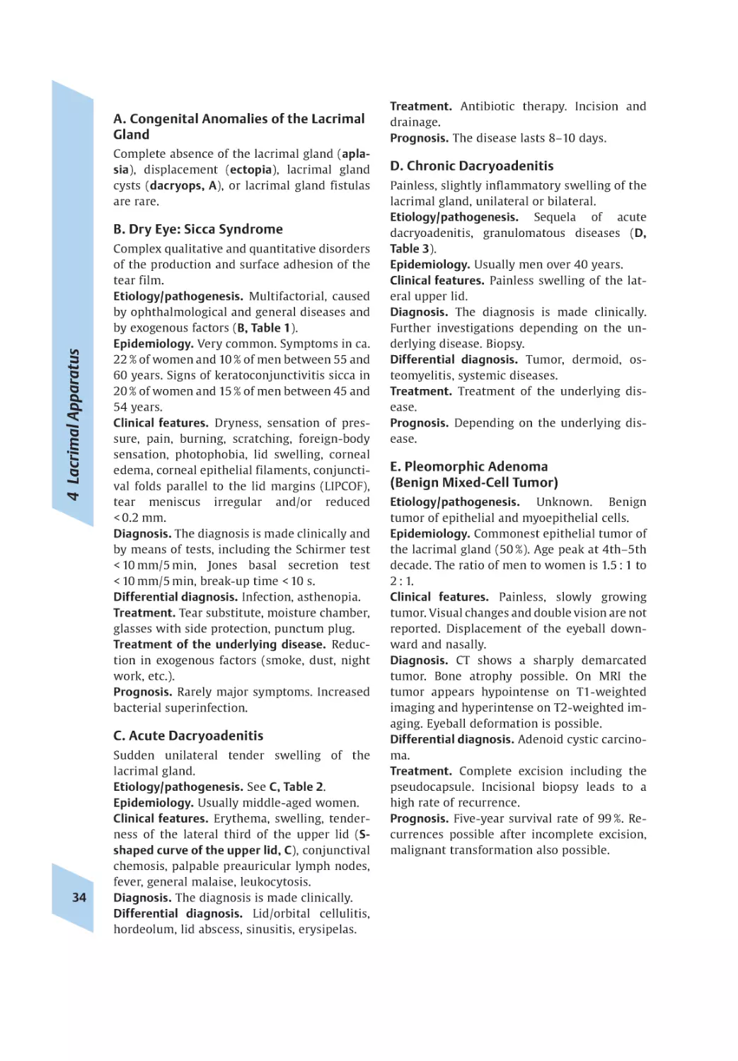 4. Lacrimal Apparatus