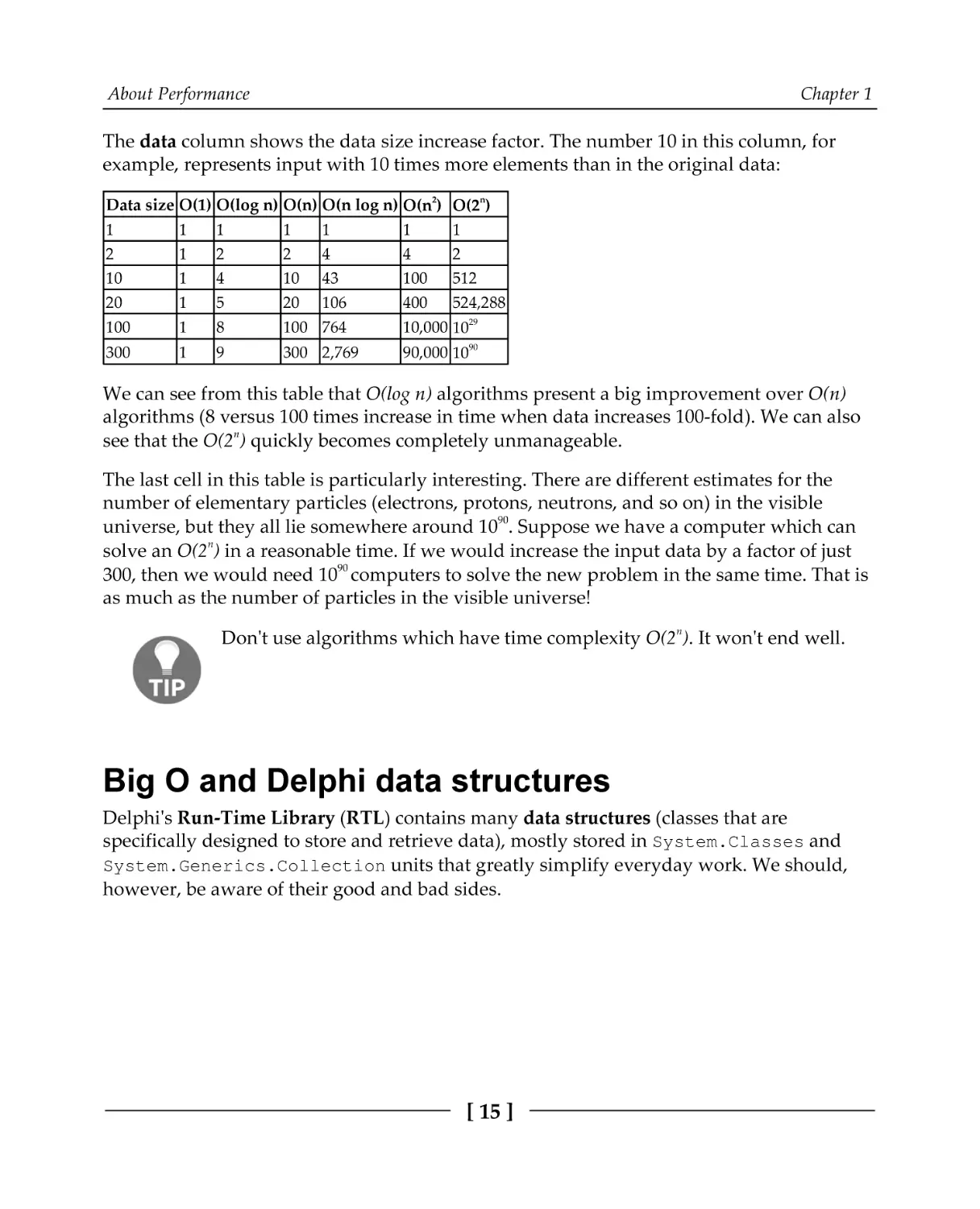 Big O and Delphi data structures