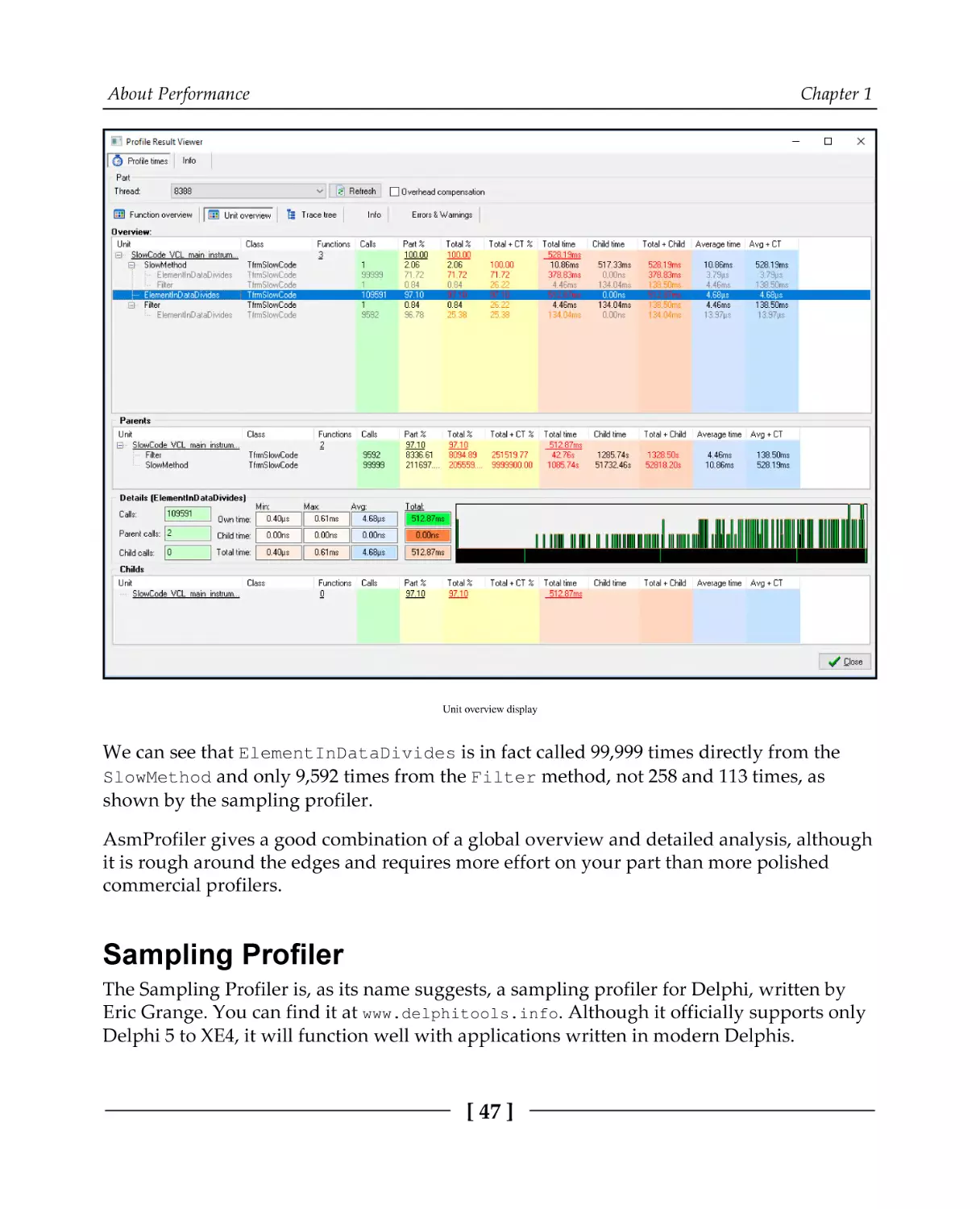 Sampling Profiler