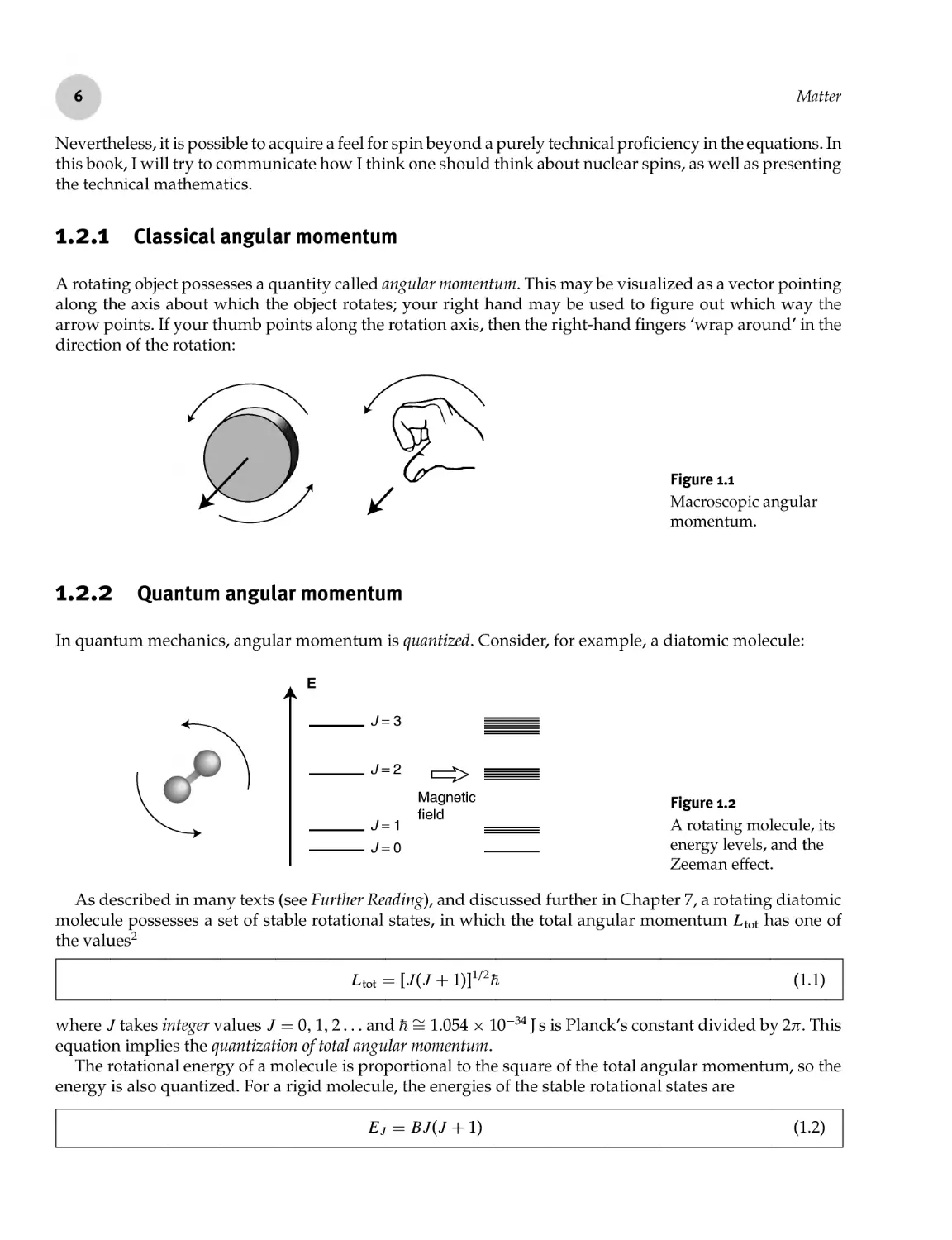 1.2.2 Quantum angular momentum