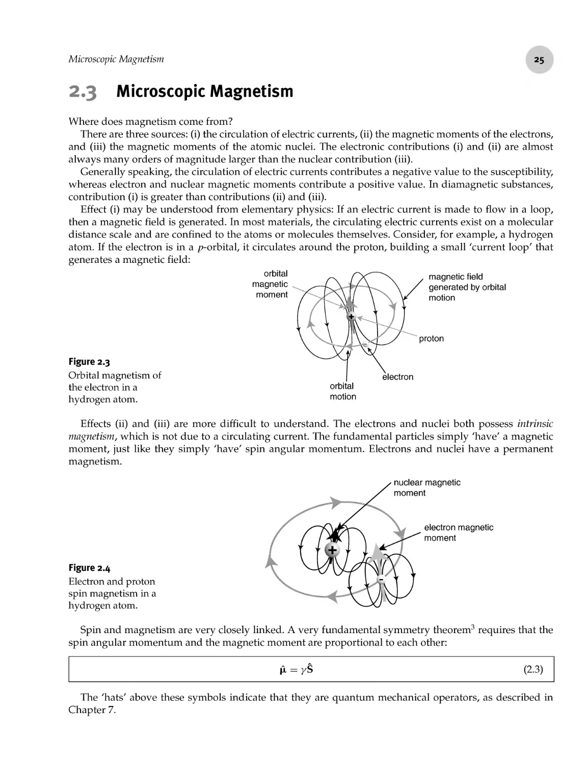 2.3 Microscopic Magnetism