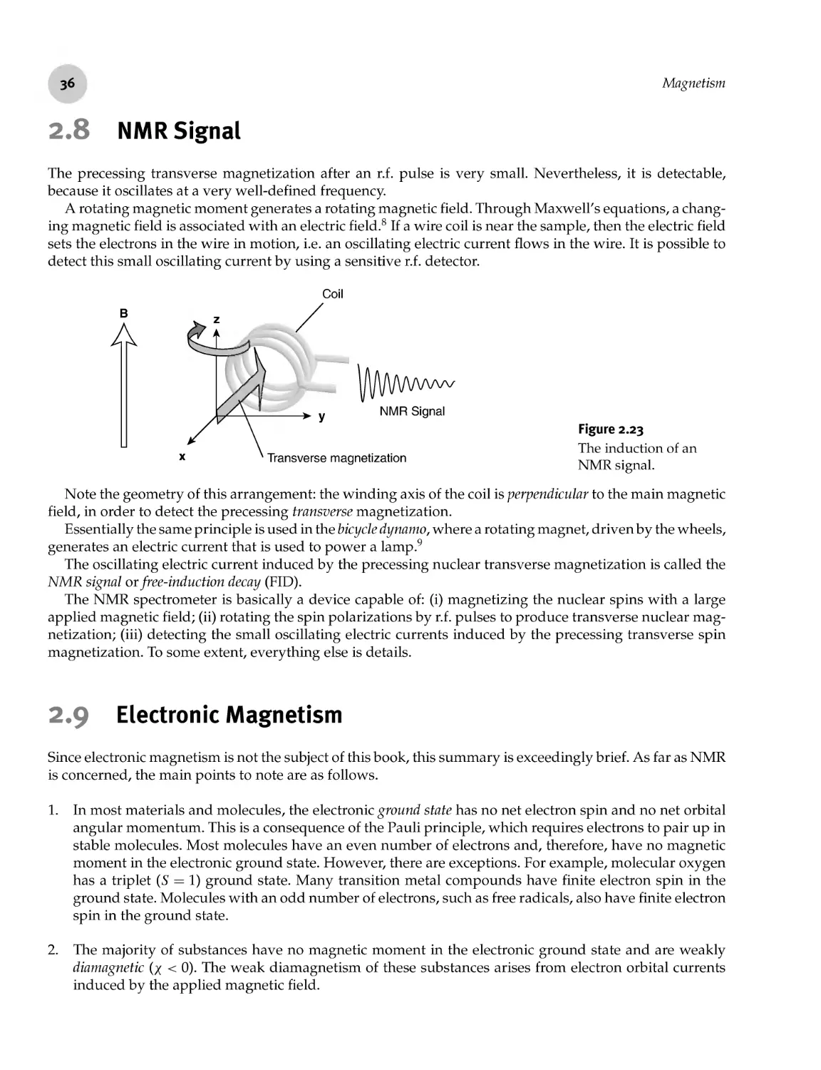 2.8 NMR Signal
2.9 Electronic Magnetism