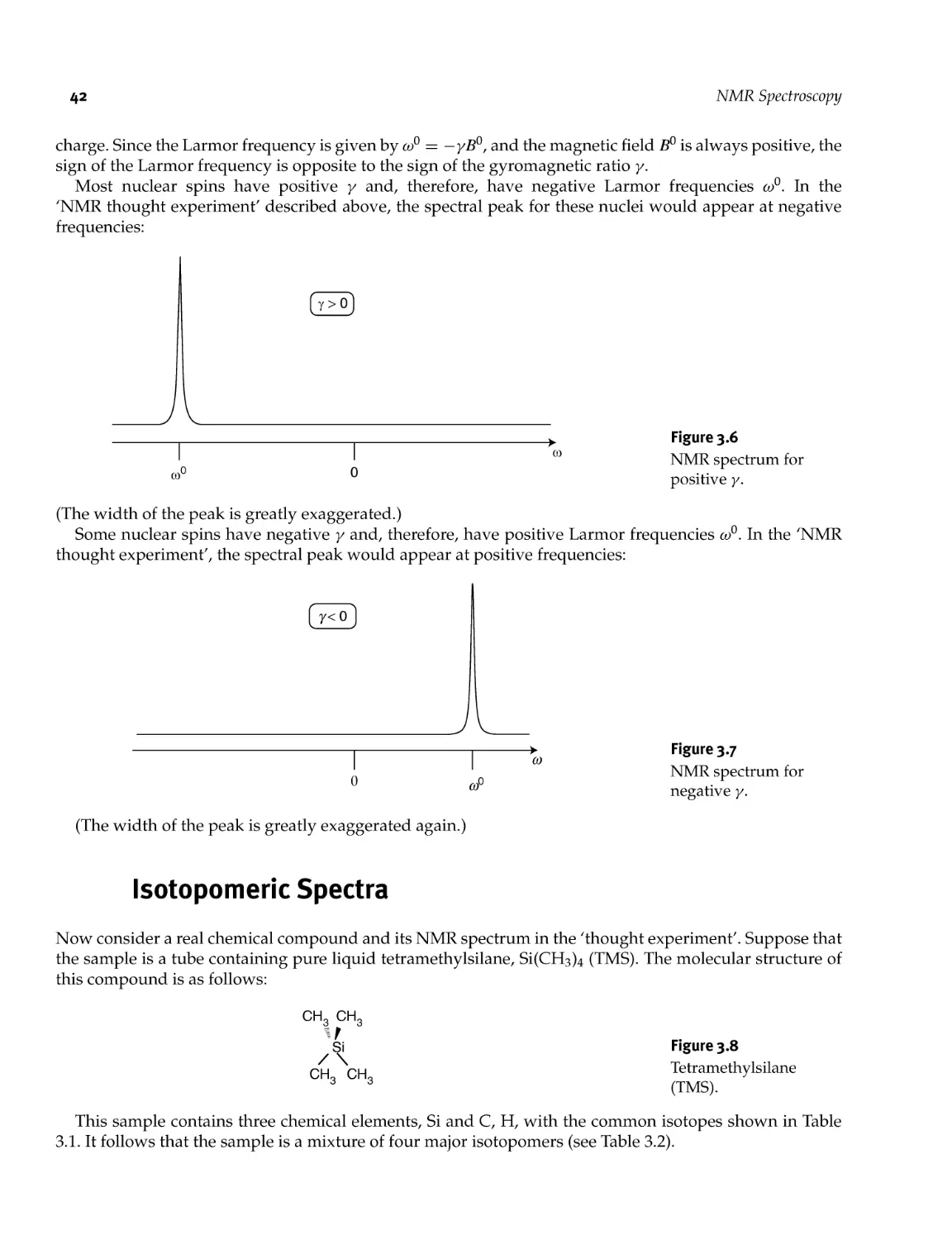 3.3 Isotopomeric Spectra