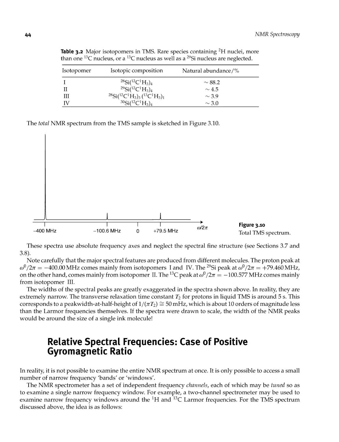 3.4 Relative Spectral Frequencies: Case of Positive Gyromagnetic Ratio