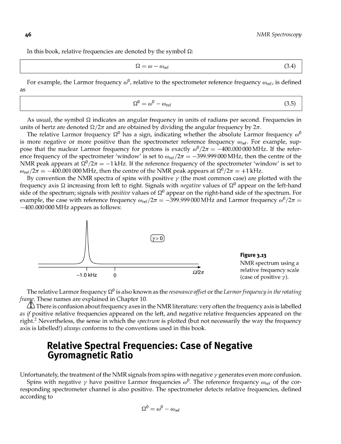 3.5 Relative Spectral Frequencies: Case of Negative Gyromagnetic Ratio