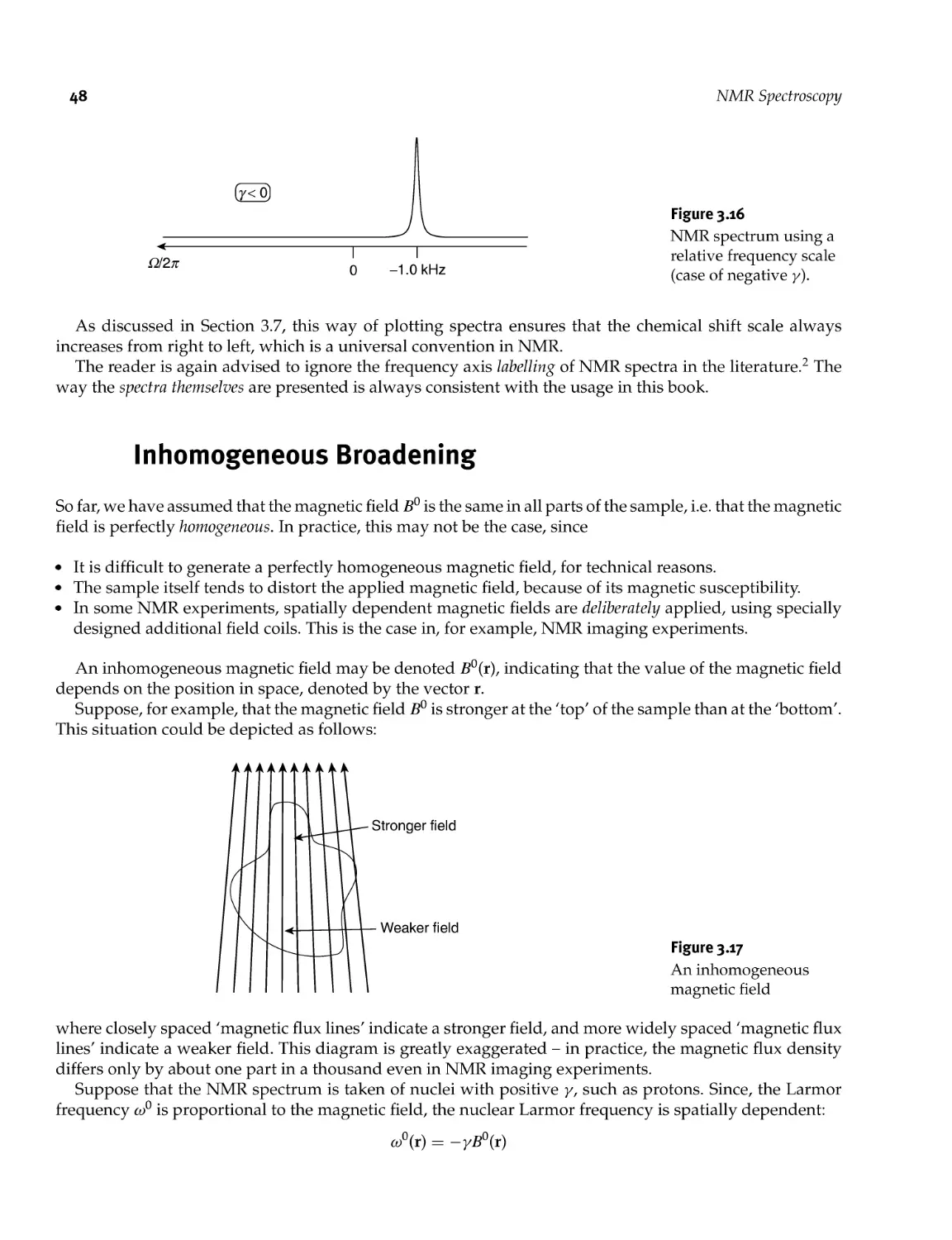 3.6 Inhomogeneous Broadening