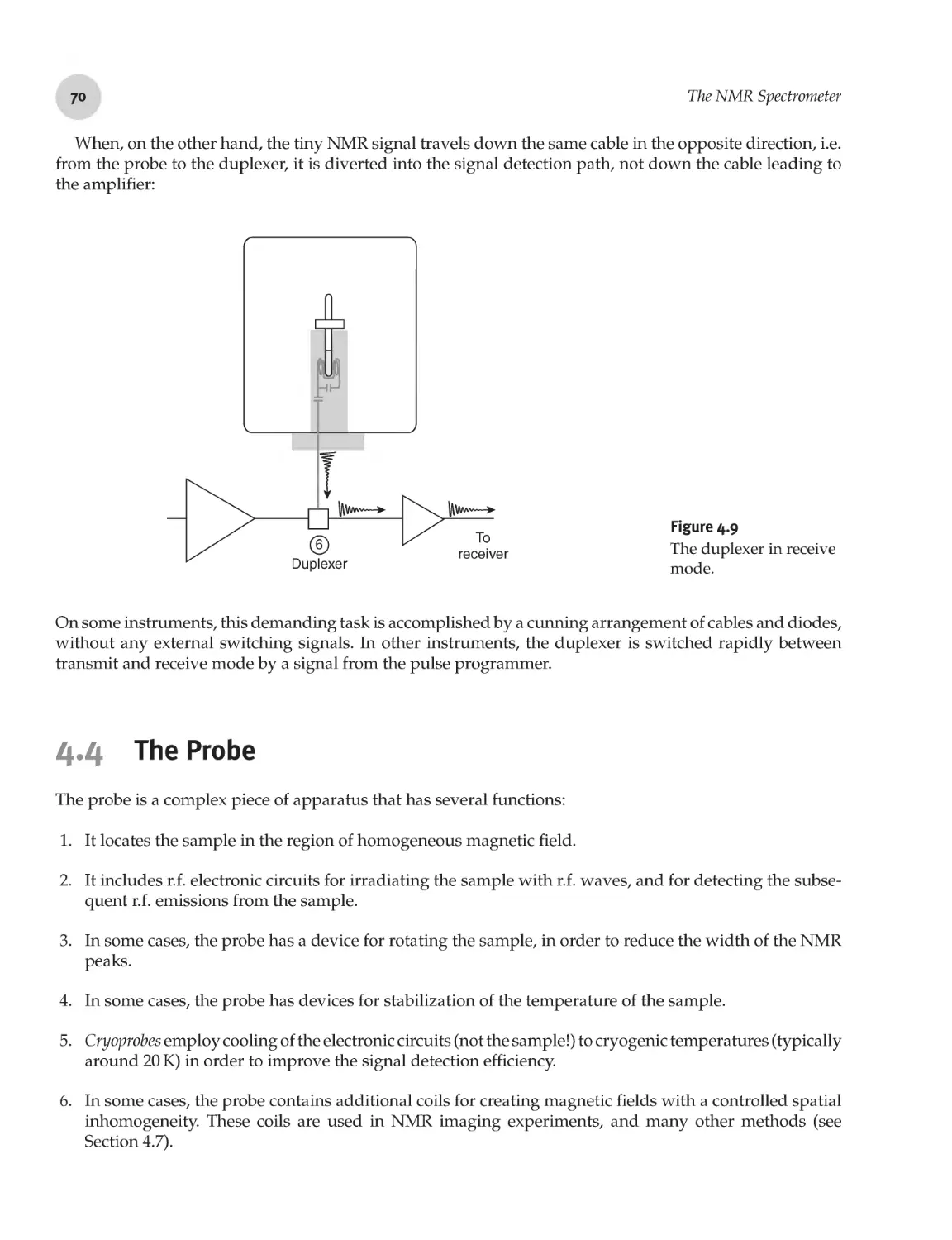 4.4 The Probe