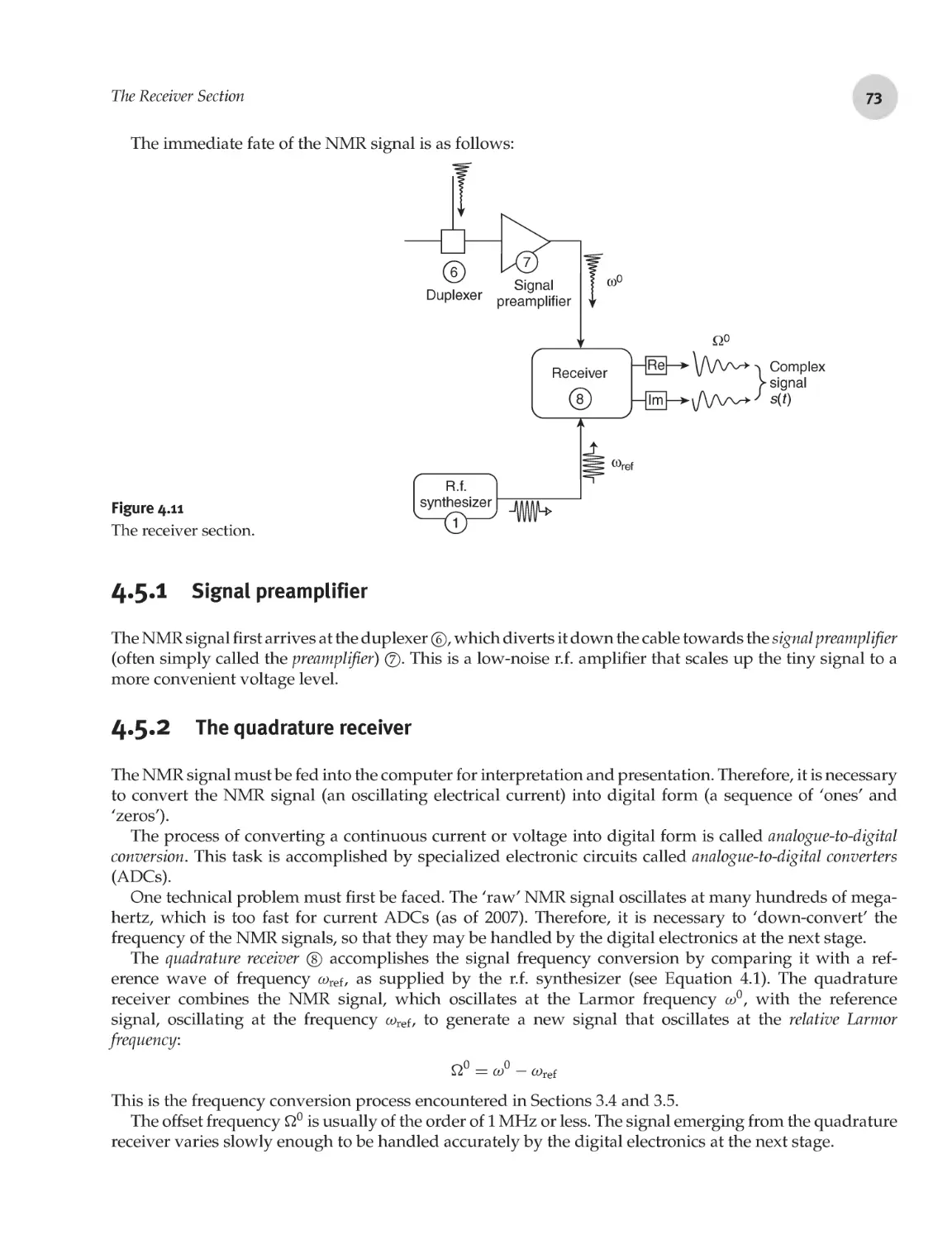 4.5.2 The quadrature receiver