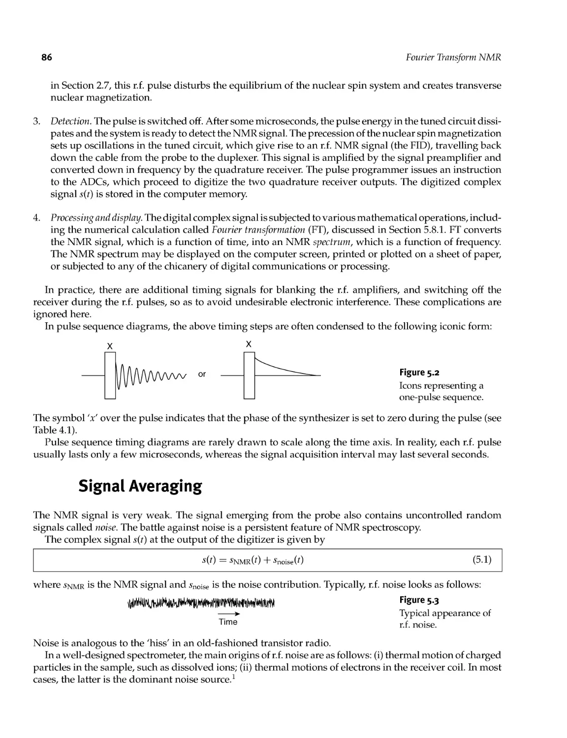 5.2 Signal Averaging