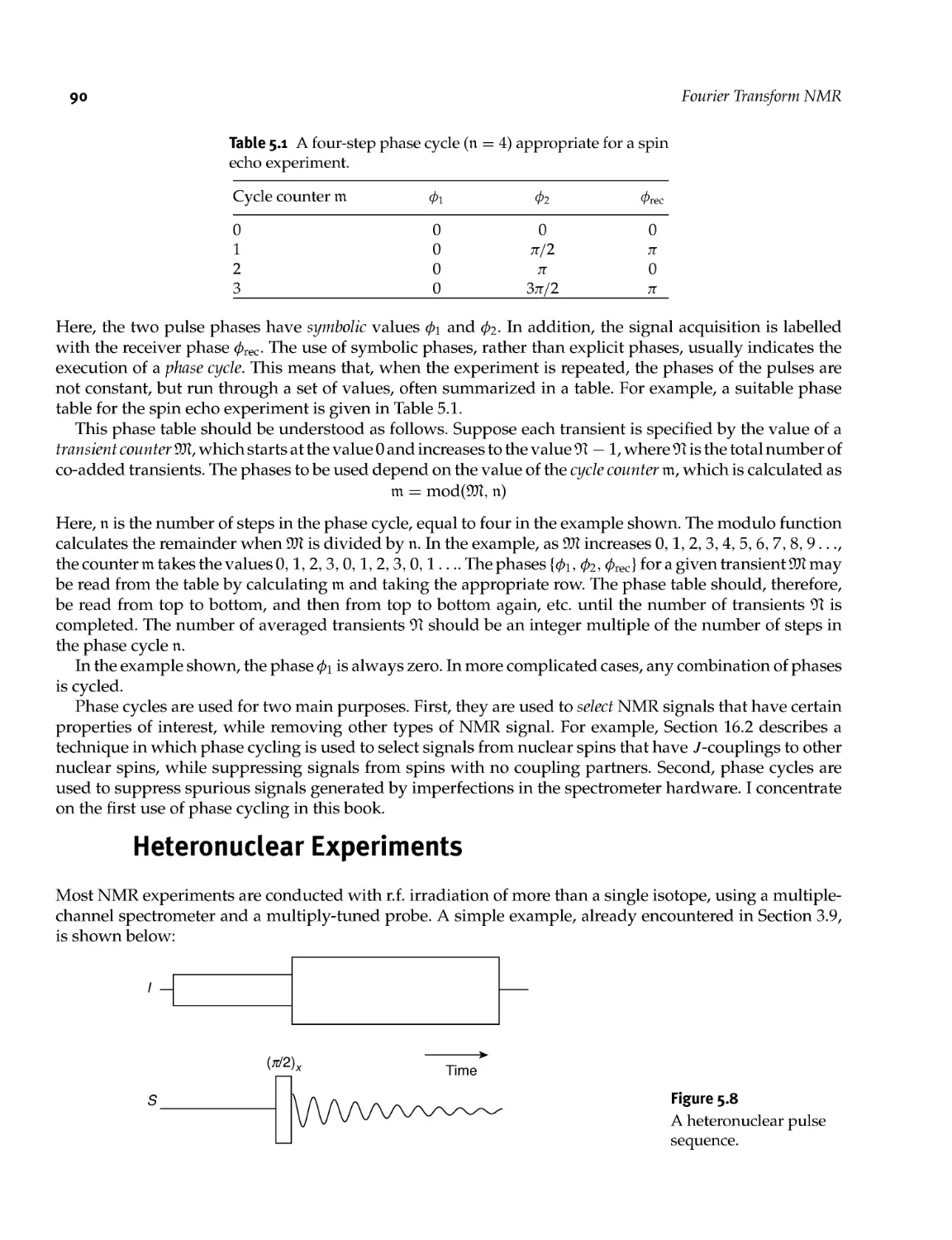 5.4 Heteronuclear Experiments