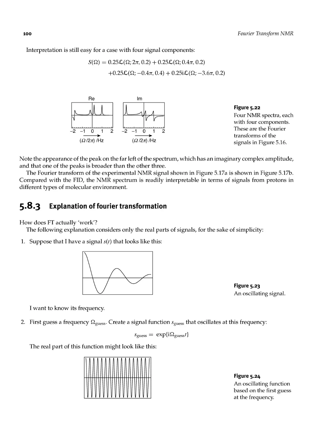 5.8.3 Explanation of Fourier transformation