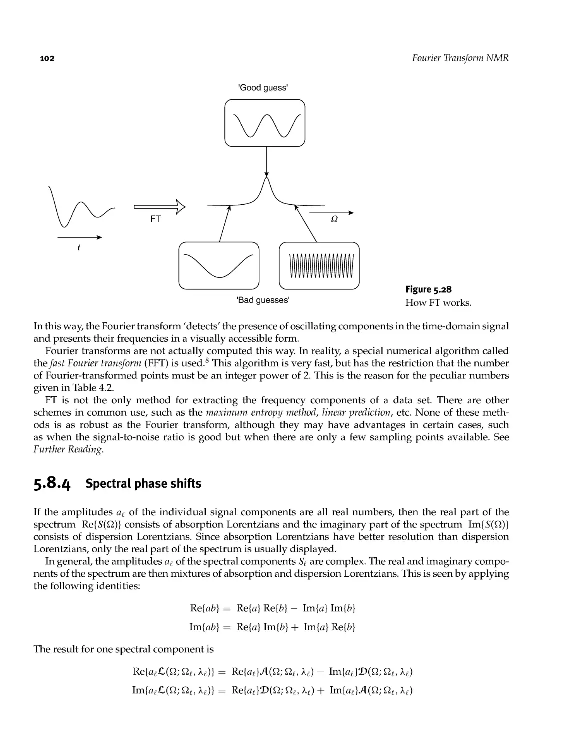 5.8.4 Spectral phase shifts