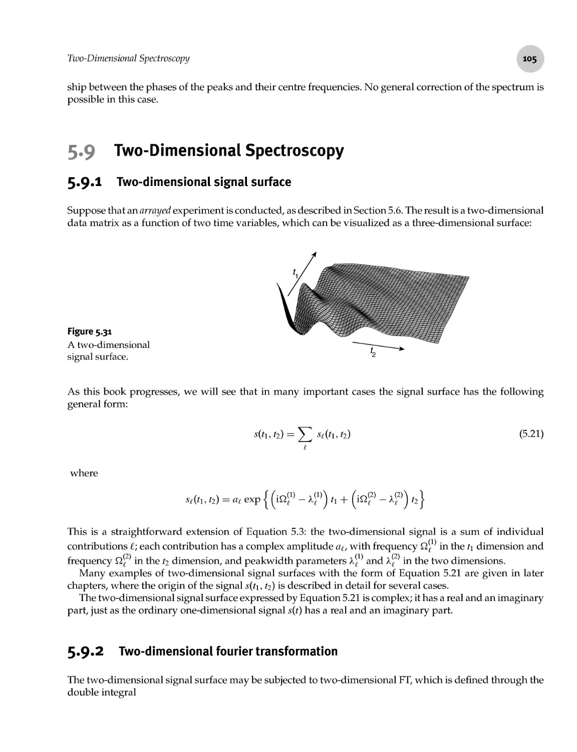 5.9 Two-Dimensional Spectroscopy
5.9.2 Two-dimensional Fourier transformation