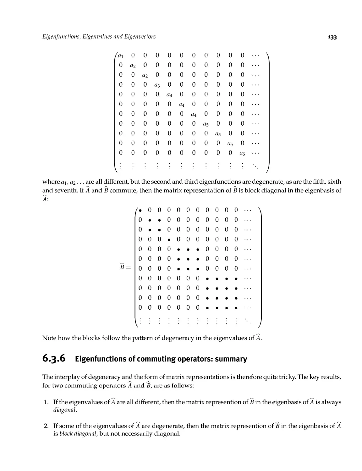 6.3.6 Eigenfunctions of commuting operators: summary