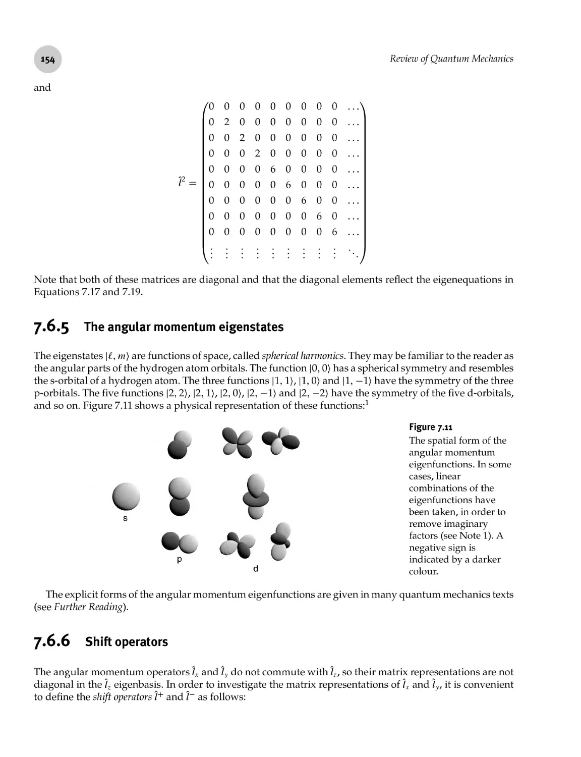 7.6.5 The angular momentum eigenstates
7.6.6 Shift operators