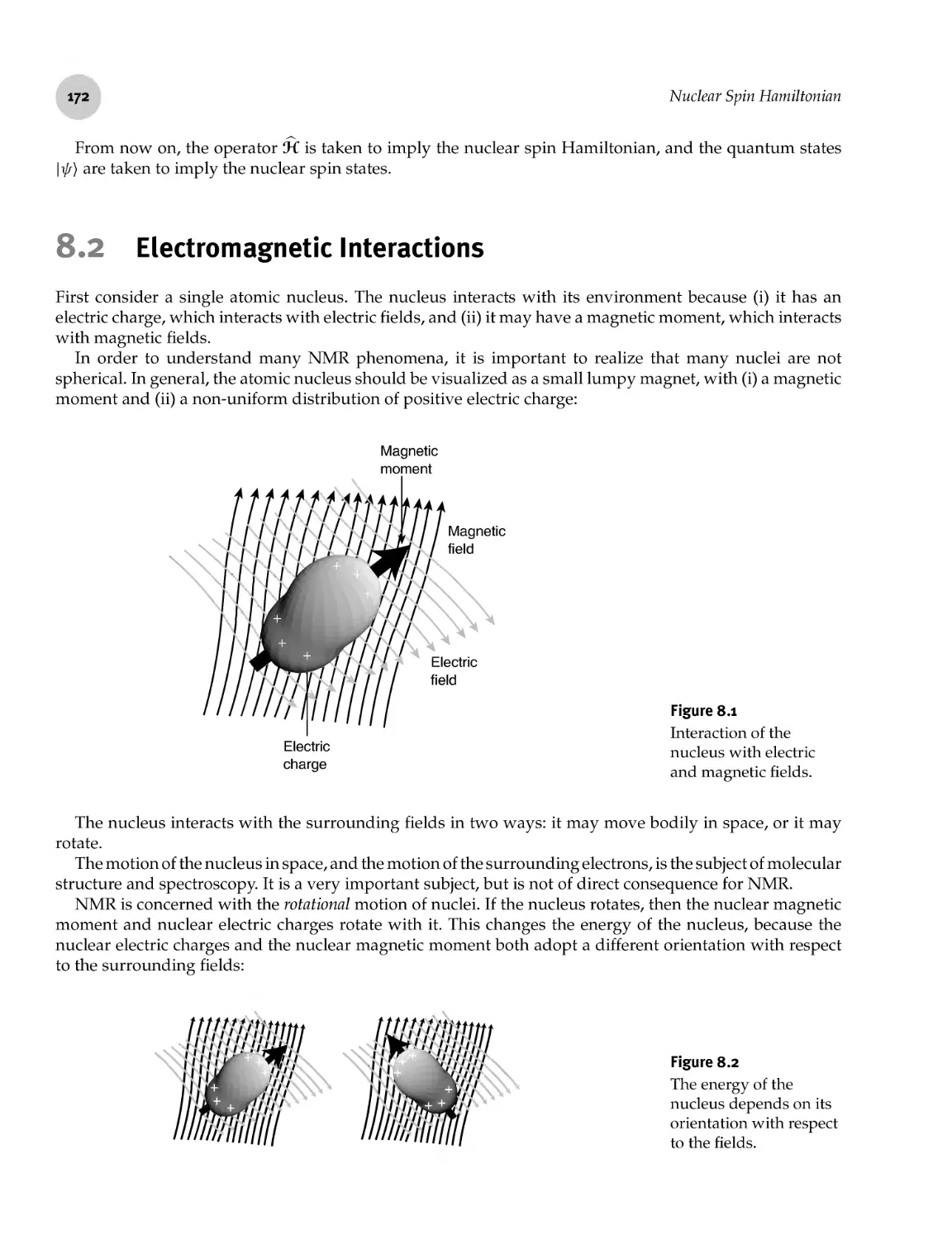 8.2 Electromagnetic Interactions