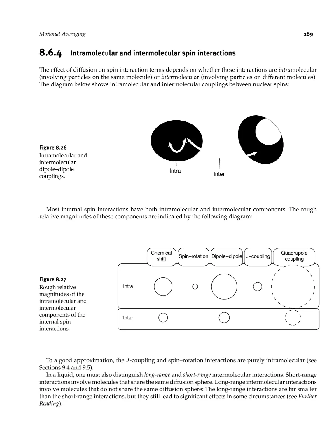 8.6.4 Intramolecular and intermolecular spin interactions