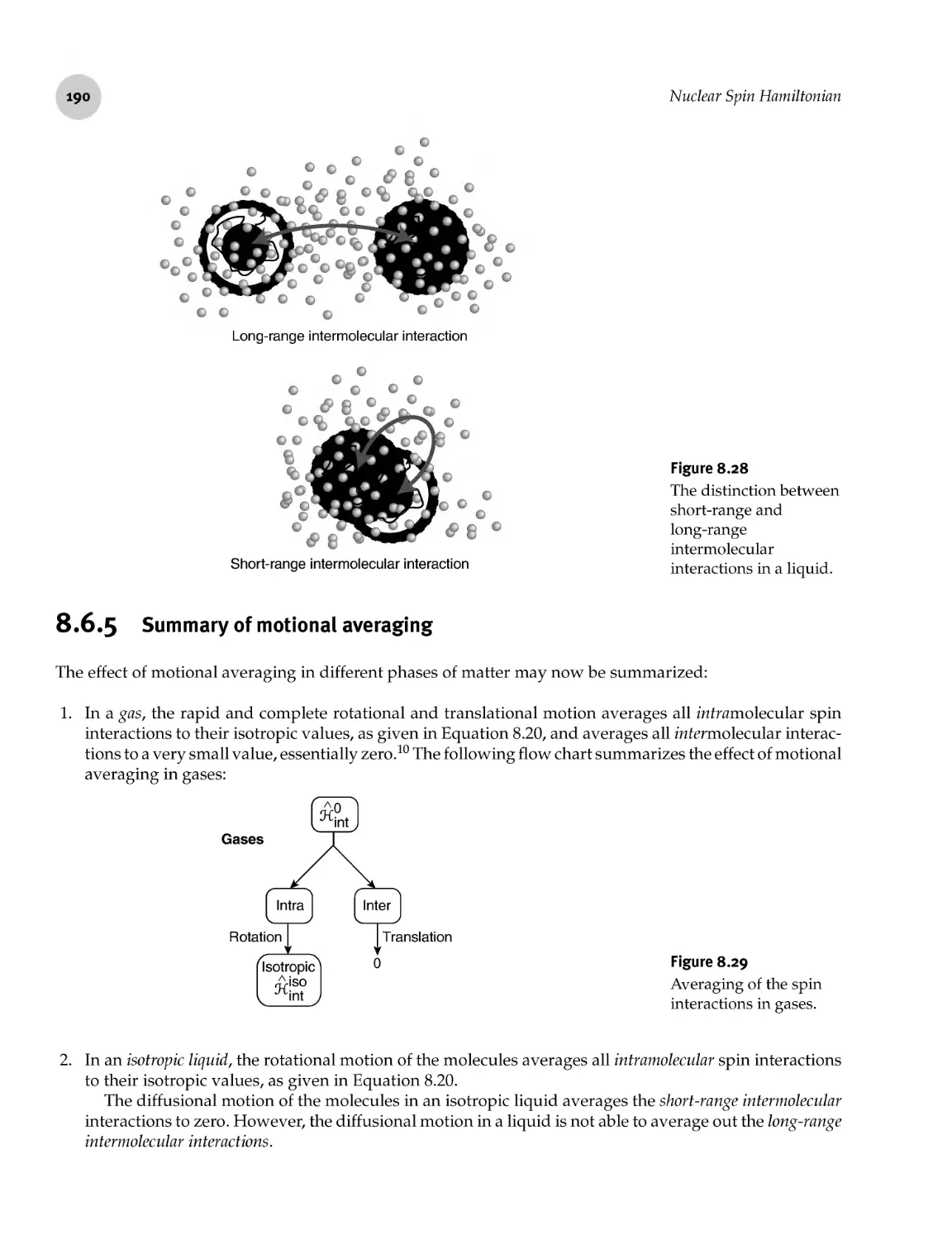 8.6.5 Summary of motional averaging