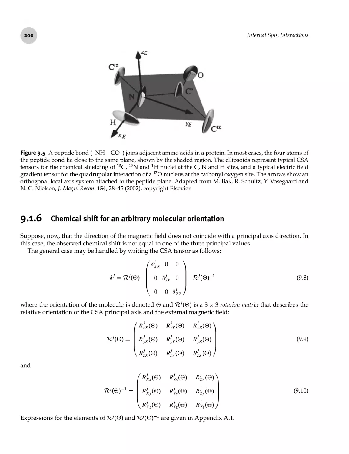 9.1.6 Chemical shift for an arbitrary molecular orientation