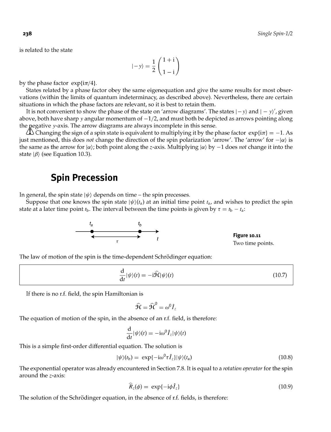 10.5 Spin Precession