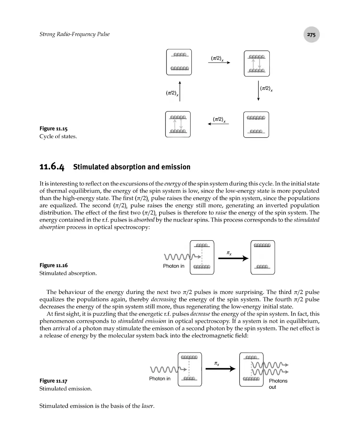 11.6.4 Stimulated absorption and emission