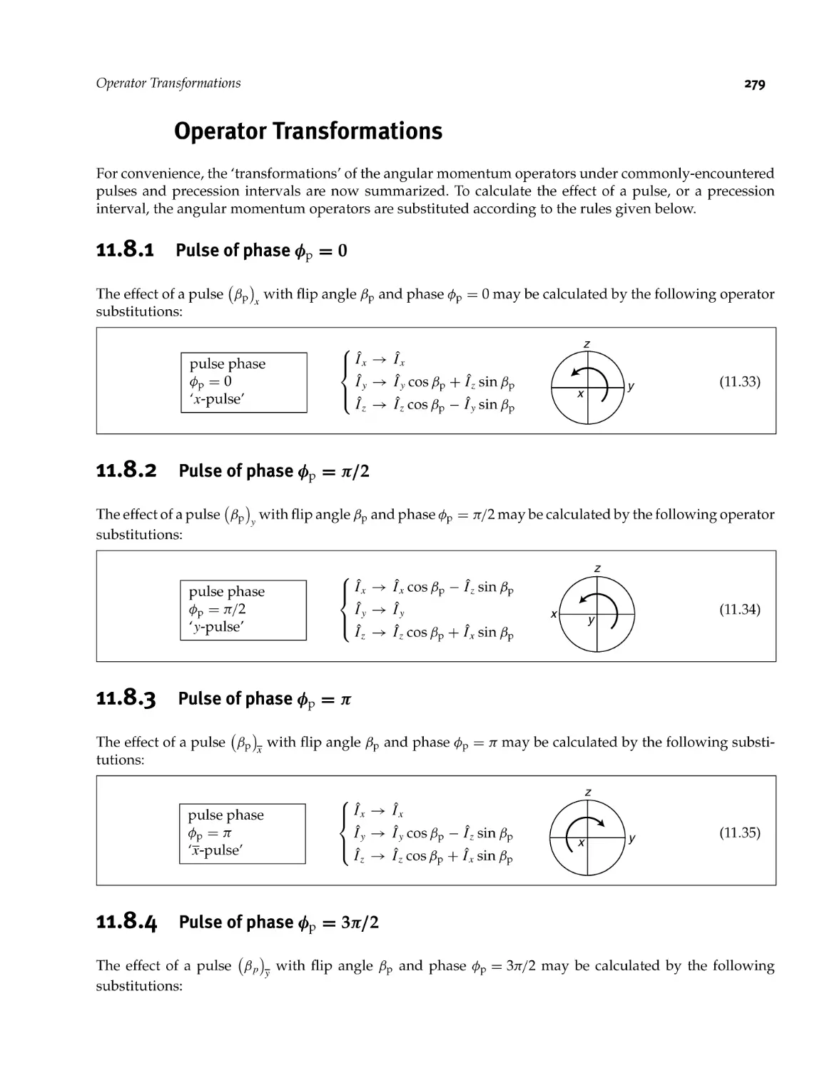 11.8 Operator Transformations
11.8.2 Pulse of phasep =/2
11.8.3 Pulse of phasep =
11.8.4 Pulse of phasep = 3/2