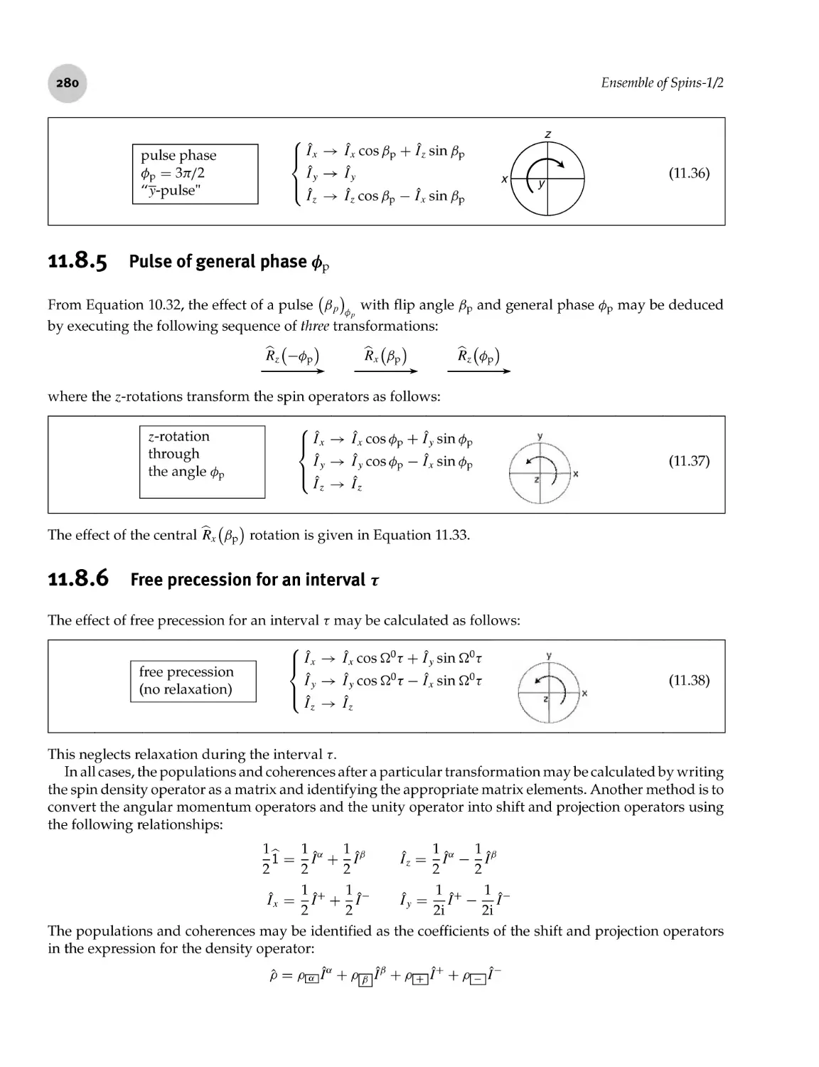 11.8.5 Pulse of general phasep
11.8.6 Free precession for an interval