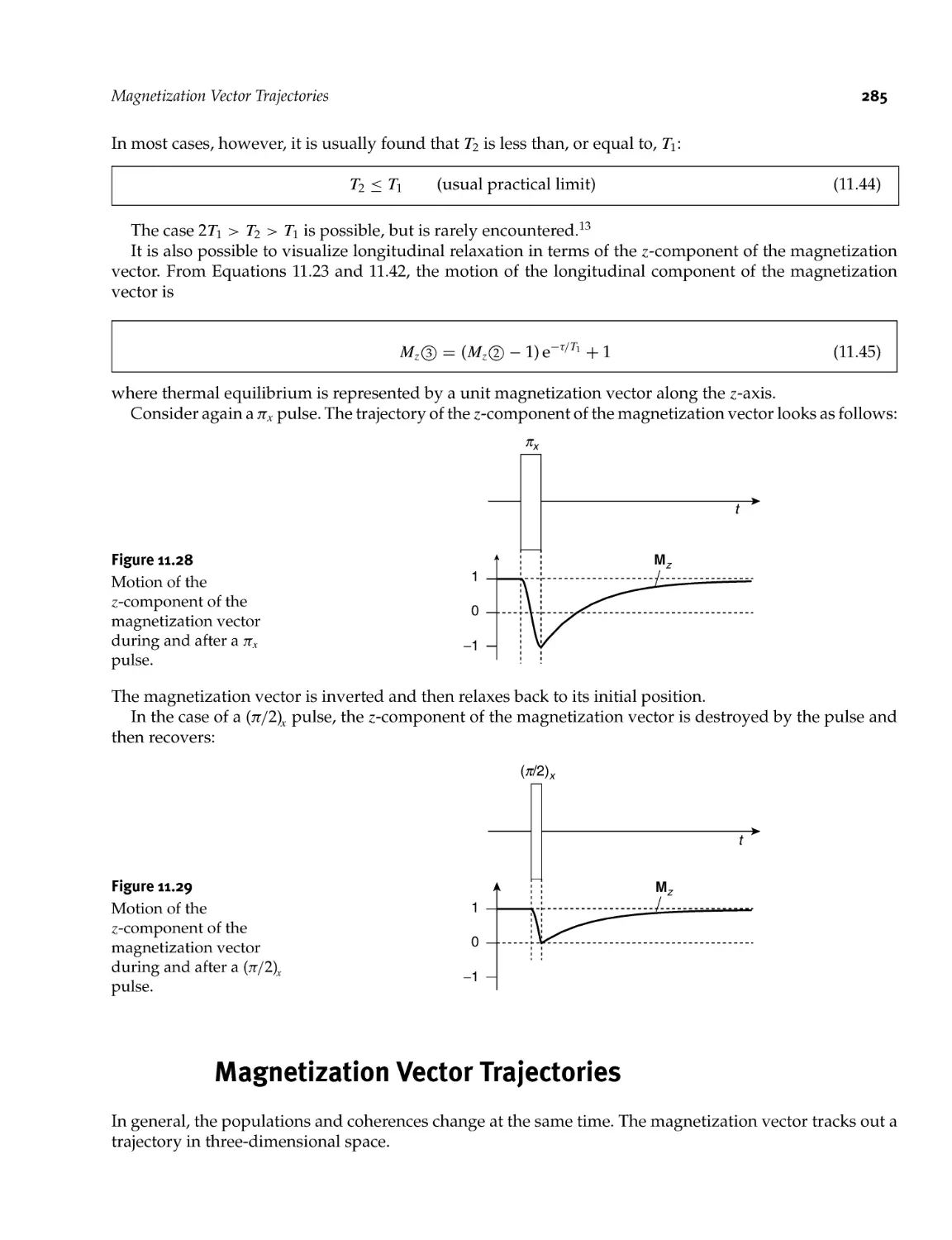 11.10 Magnetization Vector Trajectories