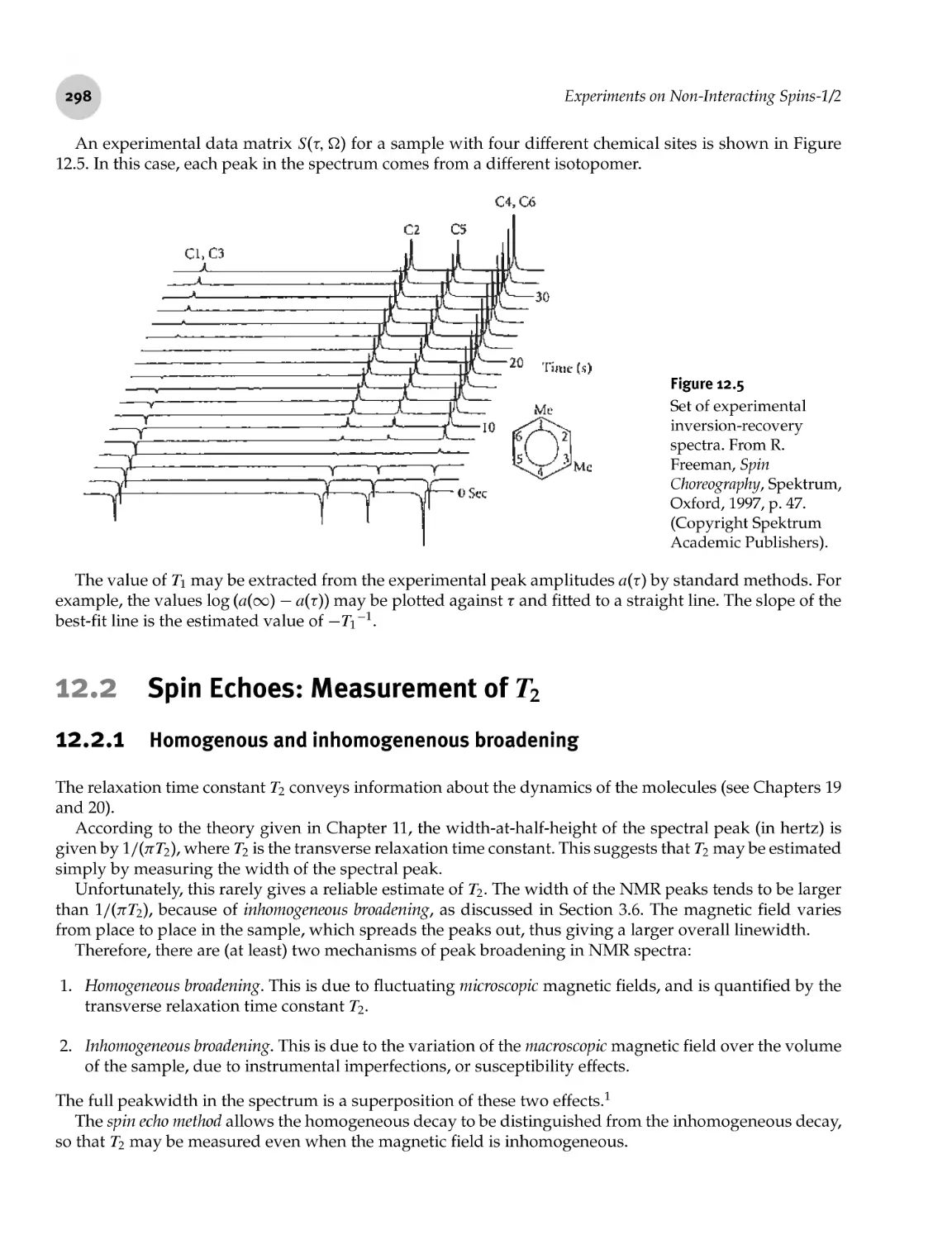 12.2 Spin Echoes: Measurement ofT2